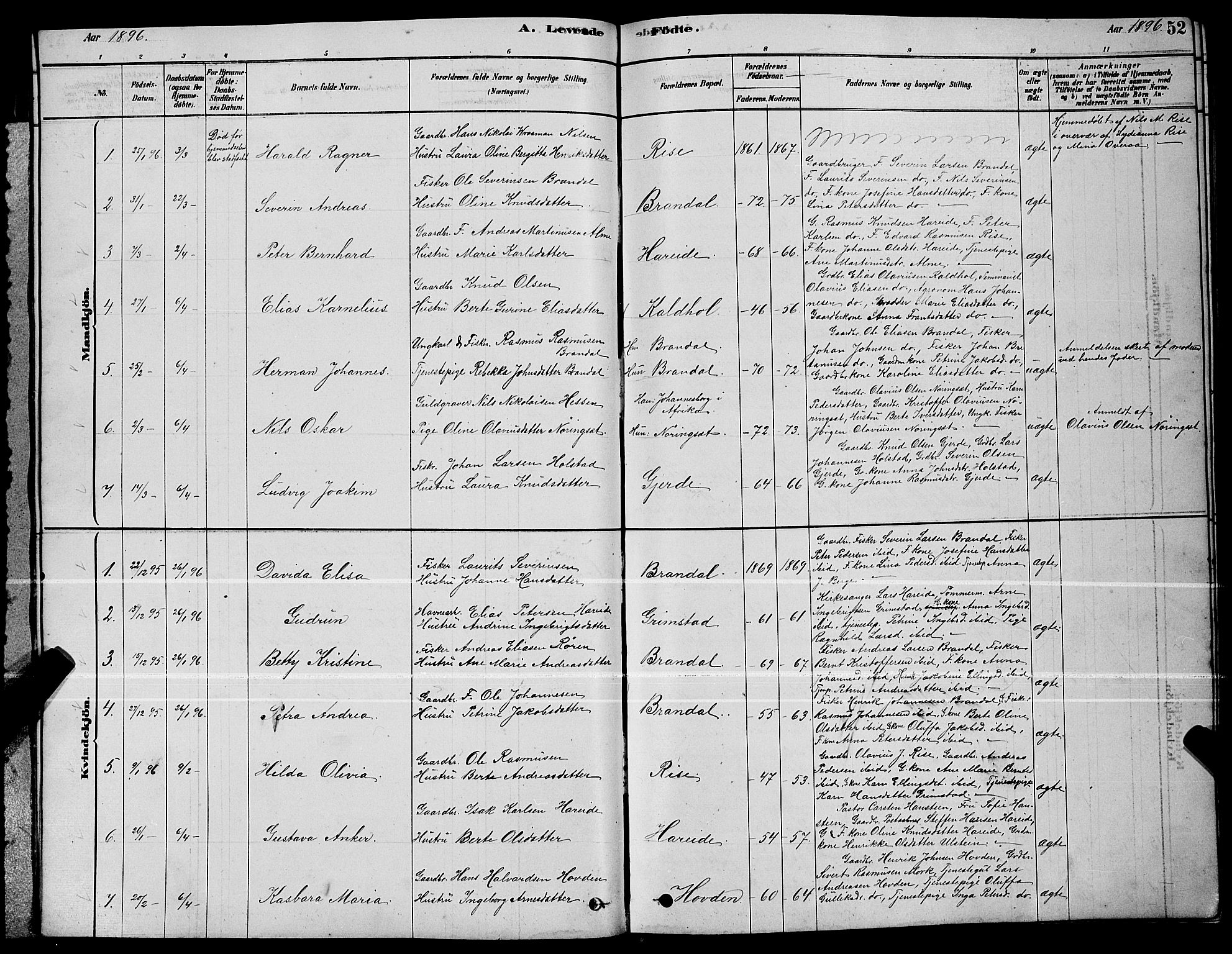 Ministerialprotokoller, klokkerbøker og fødselsregistre - Møre og Romsdal, SAT/A-1454/510/L0125: Klokkerbok nr. 510C02, 1878-1900, s. 52