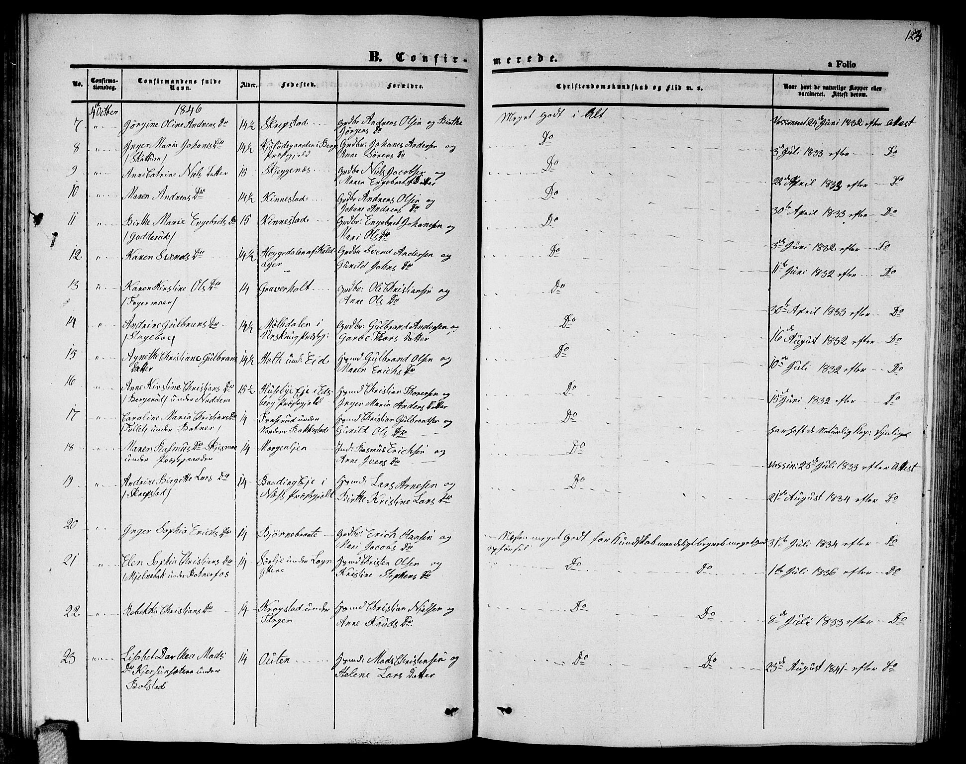Høland prestekontor Kirkebøker, AV/SAO-A-10346a/G/Ga/L0003: Klokkerbok nr. I 3, 1846-1853, s. 123