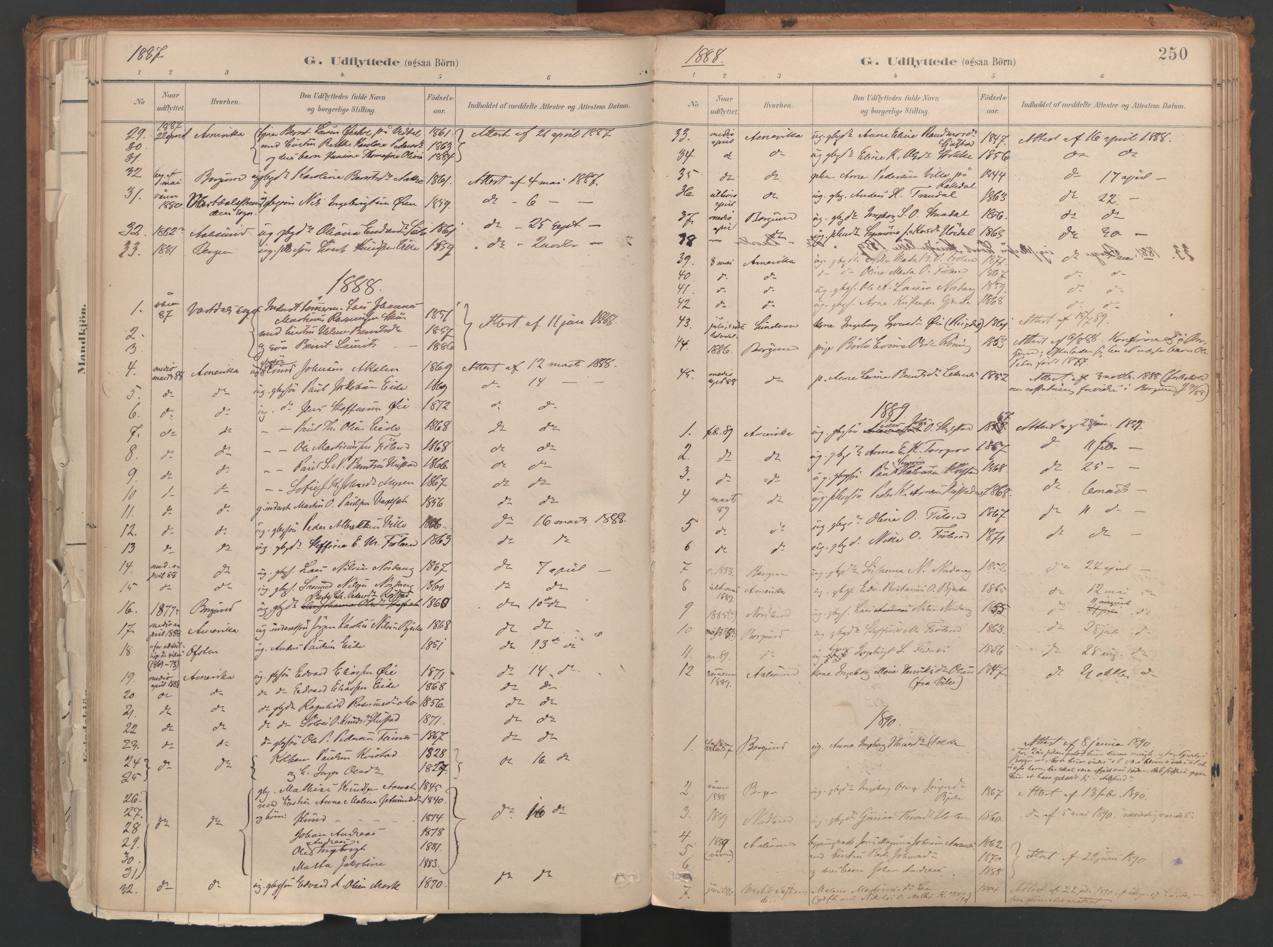 Ministerialprotokoller, klokkerbøker og fødselsregistre - Møre og Romsdal, SAT/A-1454/515/L0211: Ministerialbok nr. 515A07, 1886-1910, s. 250