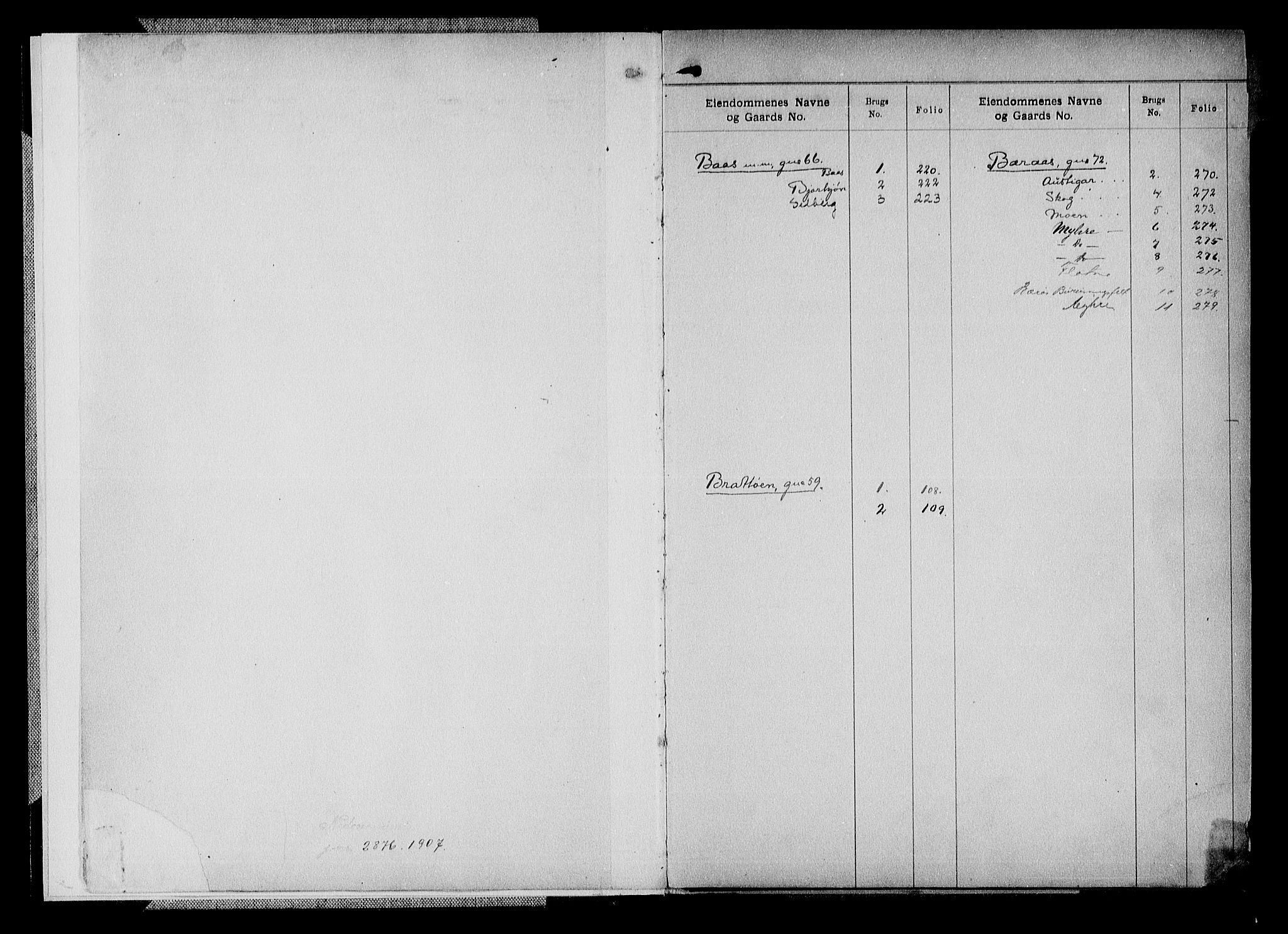 Nedenes sorenskriveri, SAK/1221-0006/G/Ga/Gaa/L0006: Panteregister nr. 6, 1800-1955