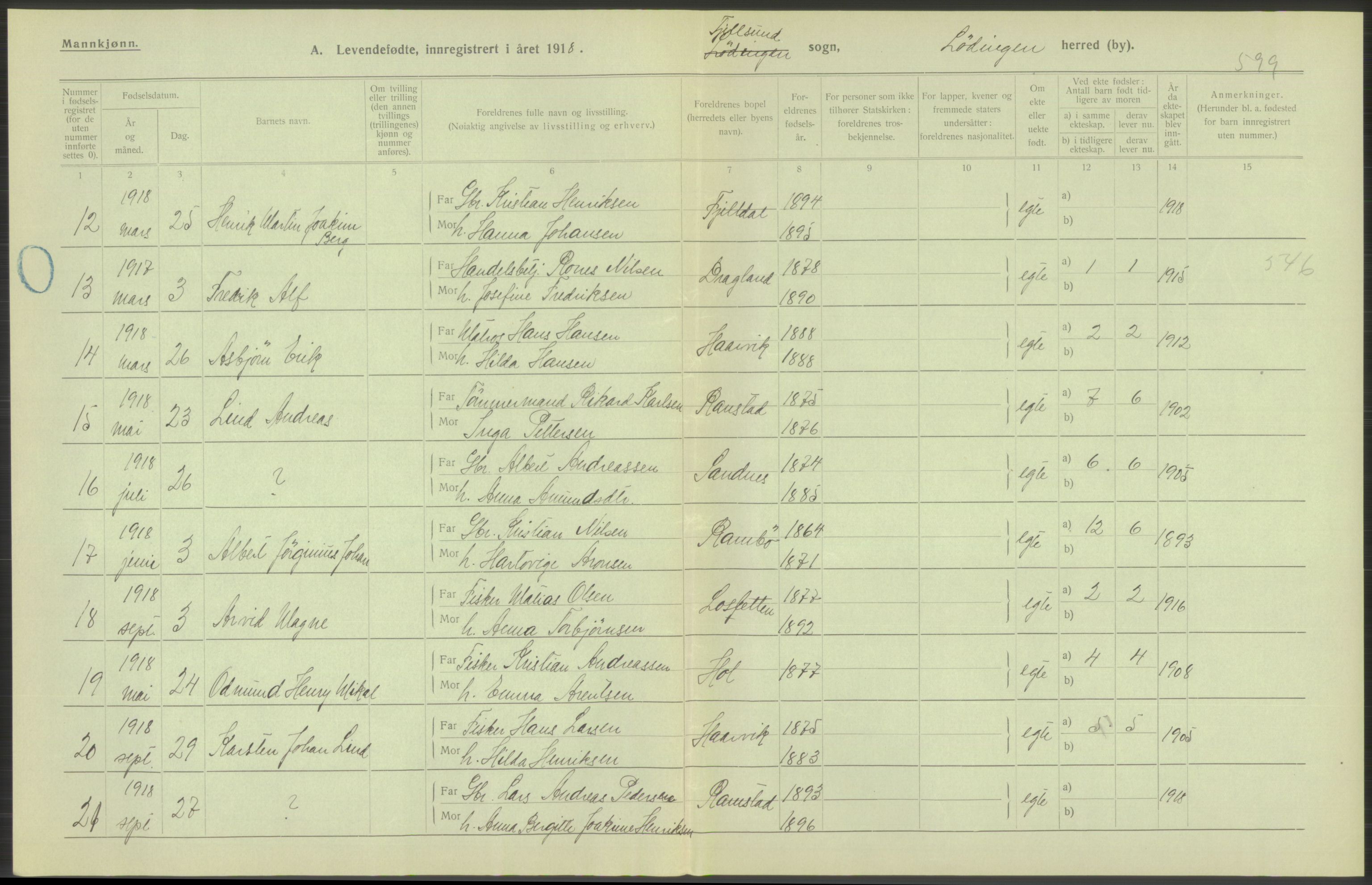 Statistisk sentralbyrå, Sosiodemografiske emner, Befolkning, AV/RA-S-2228/D/Df/Dfb/Dfbh/L0052: Nordland fylke: Levendefødte menn og kvinner. Bygder., 1918, s. 414