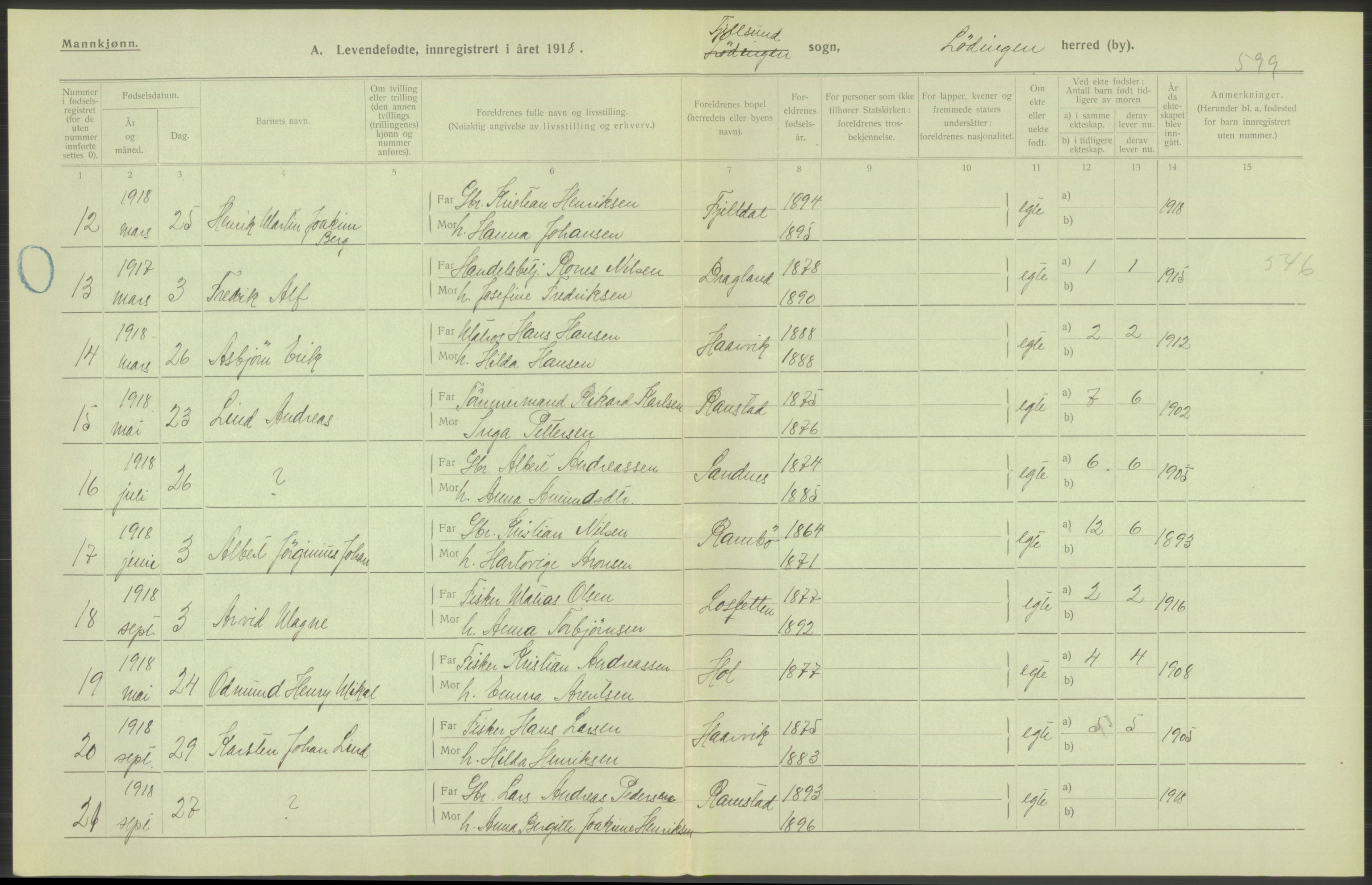 Statistisk sentralbyrå, Sosiodemografiske emner, Befolkning, RA/S-2228/D/Df/Dfb/Dfbh/L0052: Nordland fylke: Levendefødte menn og kvinner. Bygder., 1918, s. 414