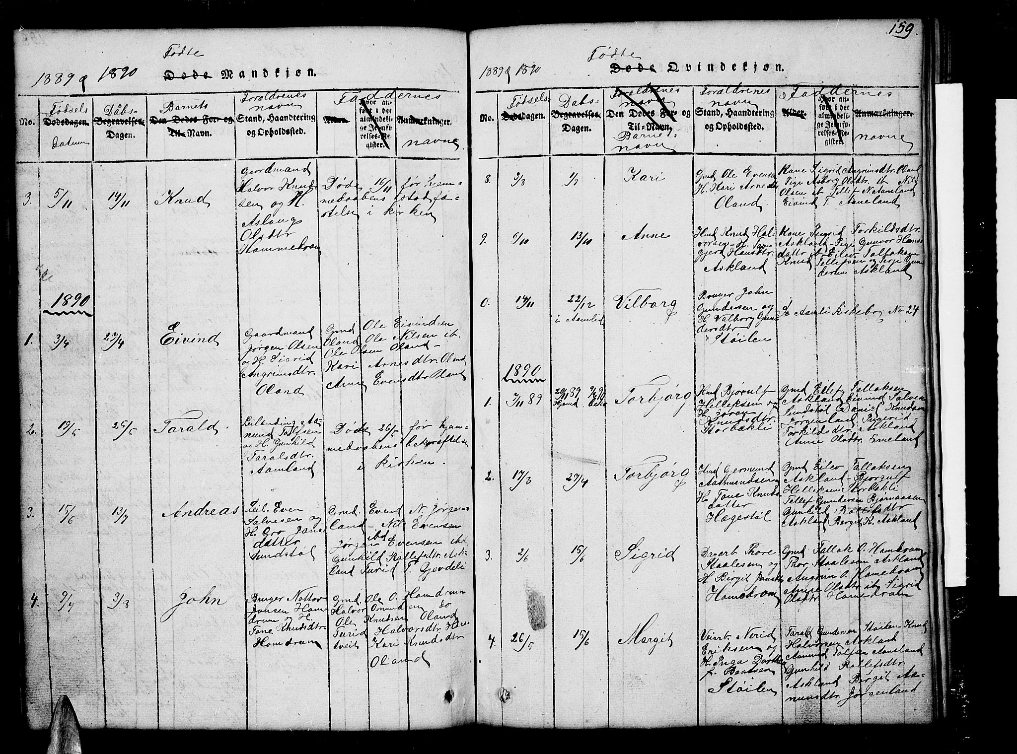 Åmli sokneprestkontor, SAK/1111-0050/F/Fb/Fba/L0001: Klokkerbok nr. B 1, 1816-1890, s. 159