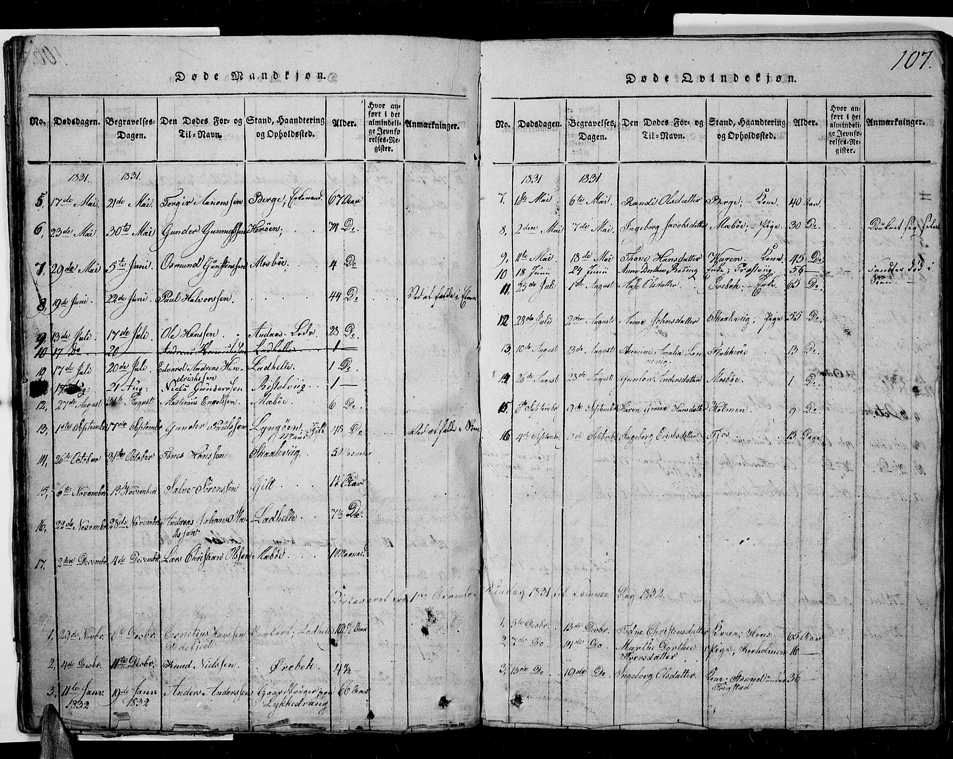 Oddernes sokneprestkontor, SAK/1111-0033/F/Fb/Fba/L0003: Klokkerbok nr. B 3, 1820-1838, s. 107
