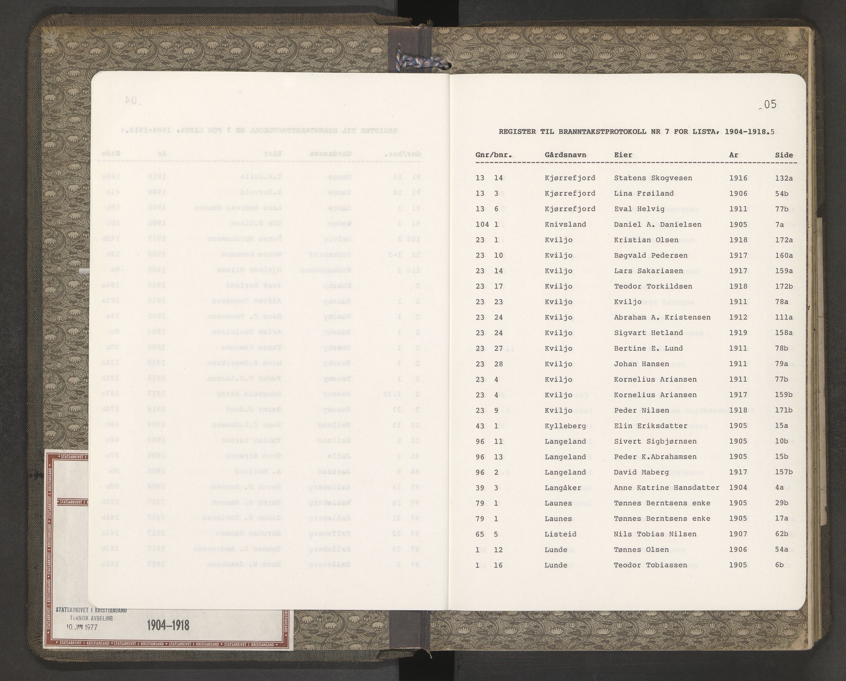 Norges Brannkasse Lista, AV/SAK-2241-0035/F/Fa/L0007: Branntakstprotokoll nr. 7 med gårdsnavnregister, 1904-1918
