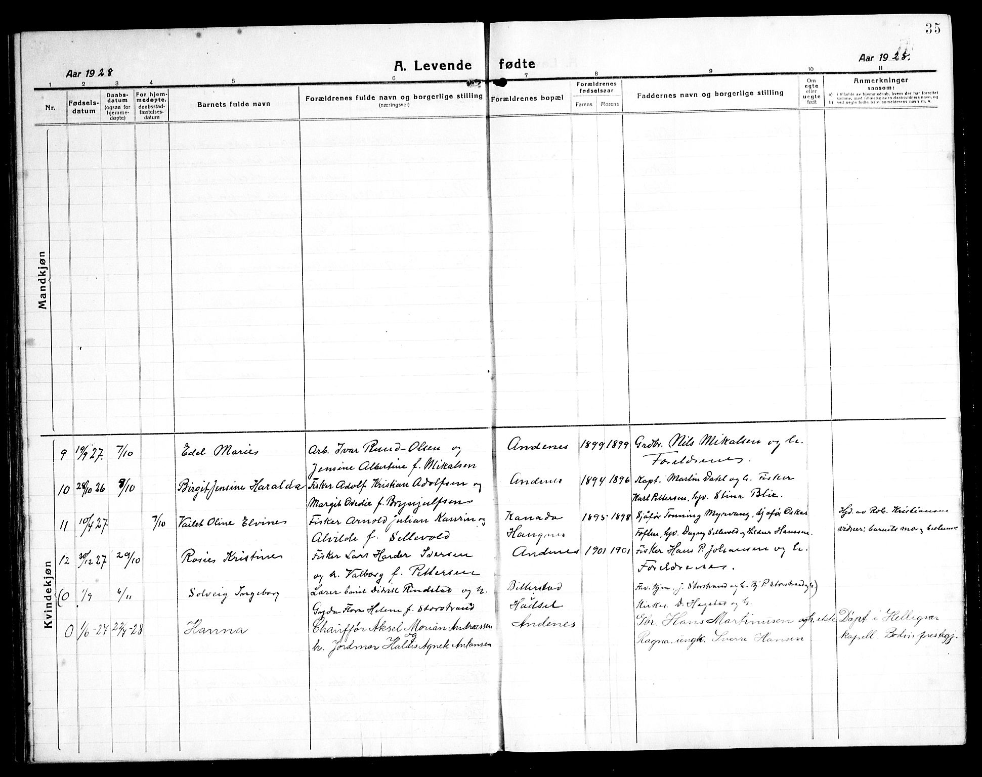 Ministerialprotokoller, klokkerbøker og fødselsregistre - Nordland, SAT/A-1459/899/L1450: Klokkerbok nr. 899C05, 1918-1945, s. 35