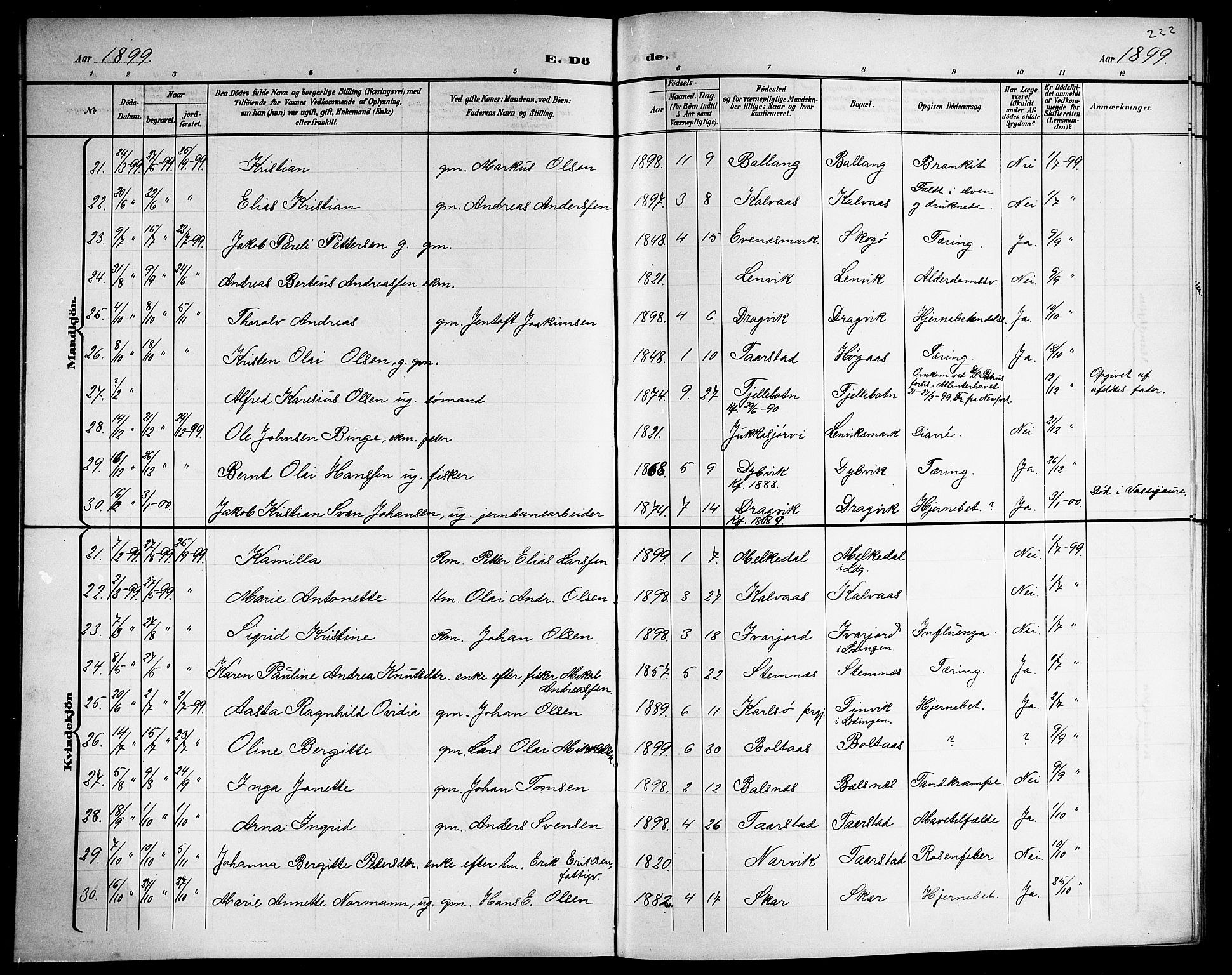 Ministerialprotokoller, klokkerbøker og fødselsregistre - Nordland, SAT/A-1459/863/L0915: Klokkerbok nr. 863C05, 1898-1907, s. 222