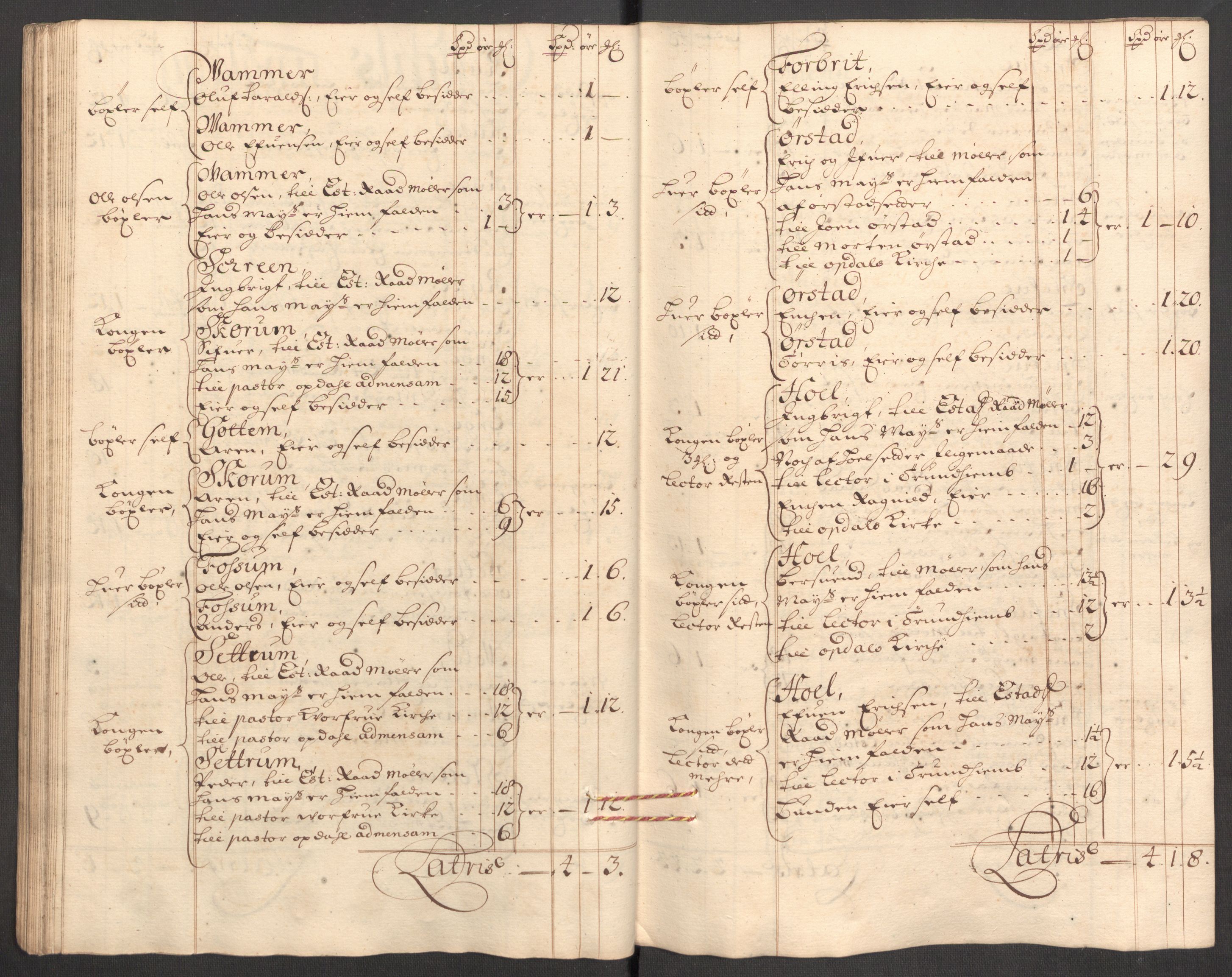 Rentekammeret inntil 1814, Reviderte regnskaper, Fogderegnskap, AV/RA-EA-4092/R60/L3947: Fogderegnskap Orkdal og Gauldal, 1697, s. 69