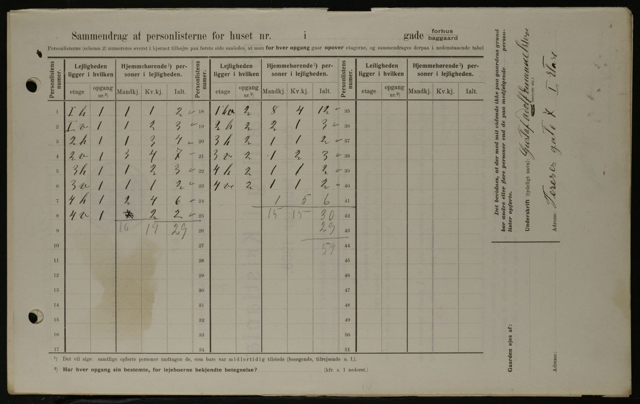 OBA, Kommunal folketelling 1.2.1908 for Kristiania kjøpstad, 1908, s. 7829