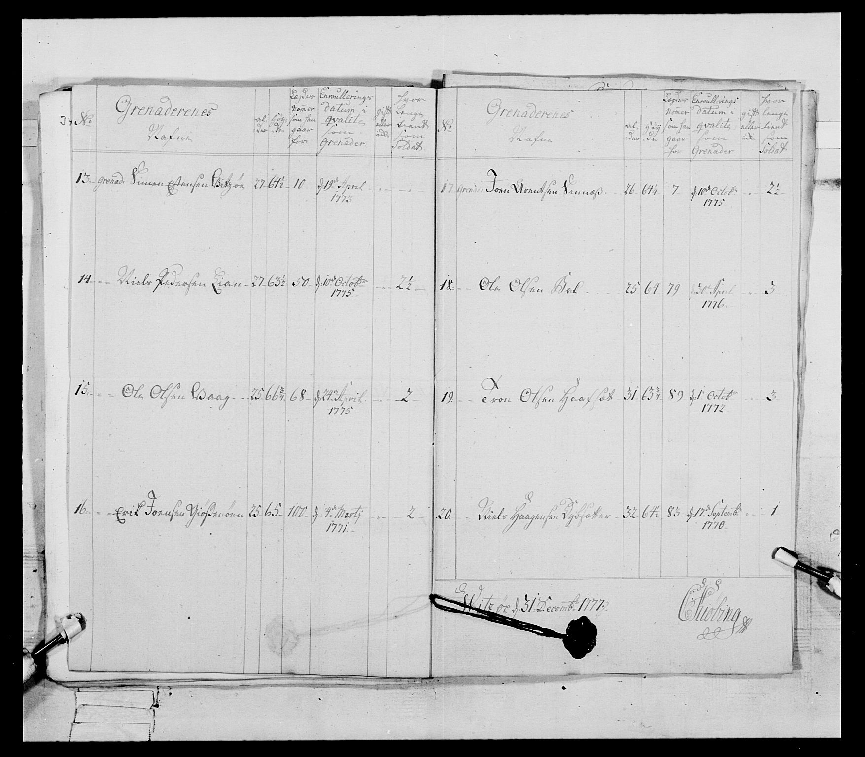 Generalitets- og kommissariatskollegiet, Det kongelige norske kommissariatskollegium, AV/RA-EA-5420/E/Eh/L0086: 3. Trondheimske nasjonale infanteriregiment, 1776-1779, s. 148