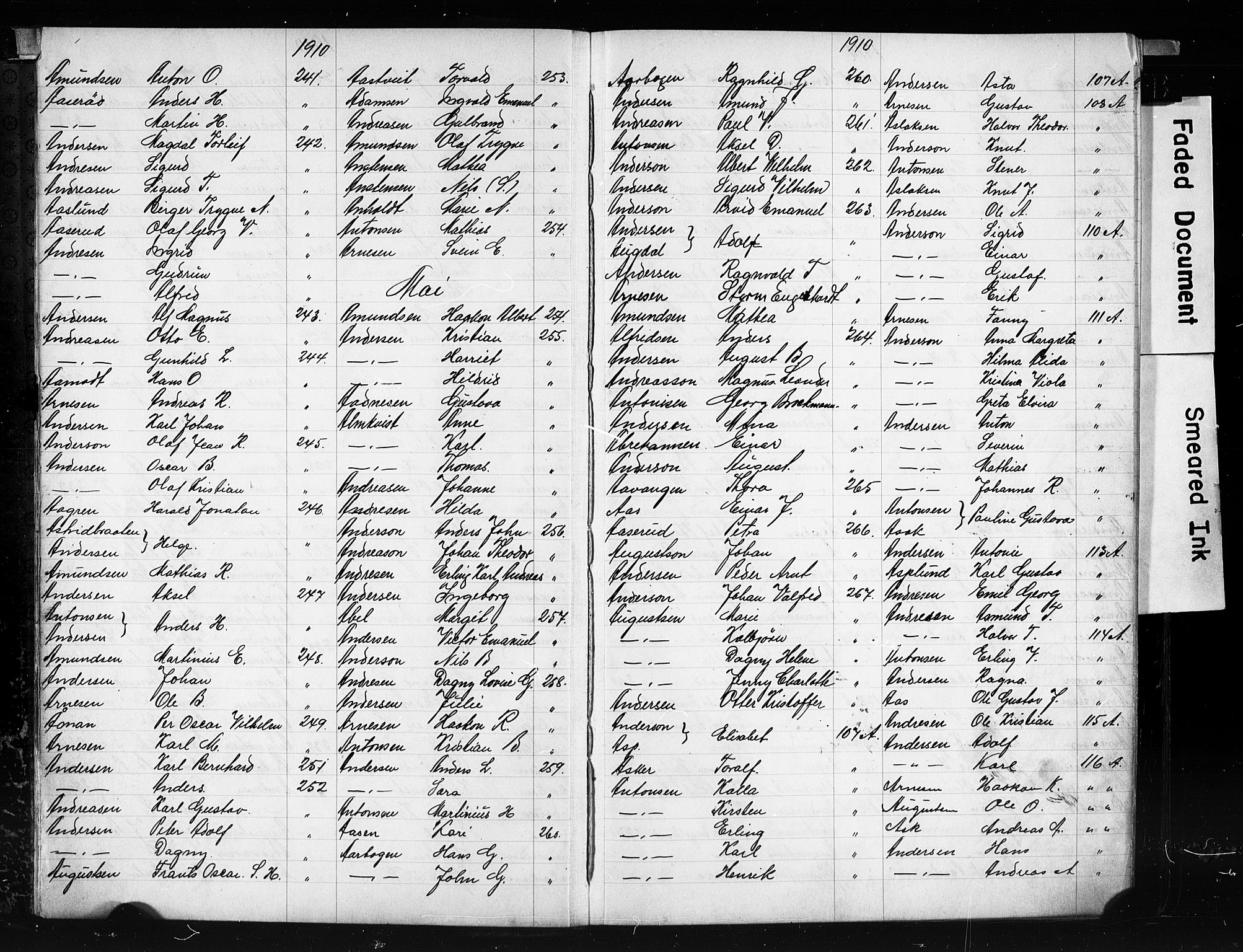 Oslo politidistrikt, AV/SAO-A-10085/E/Ee/Eefa/L0011: Register til emigrantprotokollene, 1910-1914