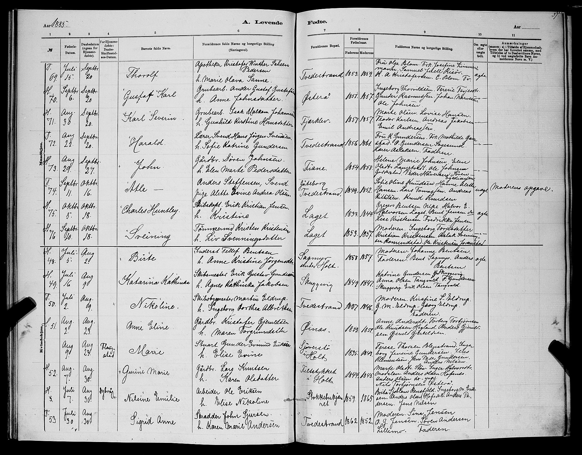 Holt sokneprestkontor, AV/SAK-1111-0021/F/Fb/L0010: Klokkerbok nr. B 10, 1883-1896, s. 37