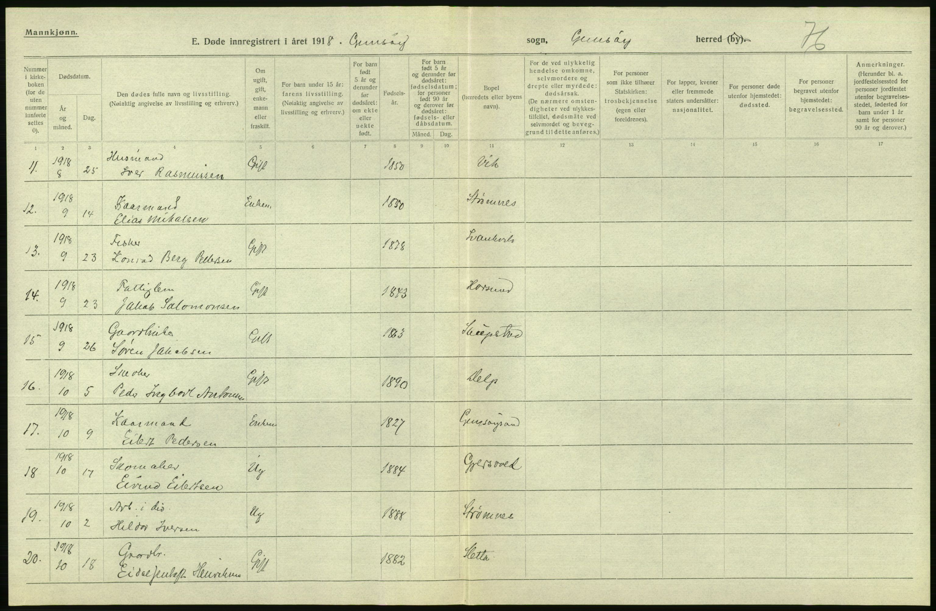 Statistisk sentralbyrå, Sosiodemografiske emner, Befolkning, RA/S-2228/D/Df/Dfb/Dfbh/L0055: Nordland fylke: Døde. Bygder og byer., 1918, s. 408