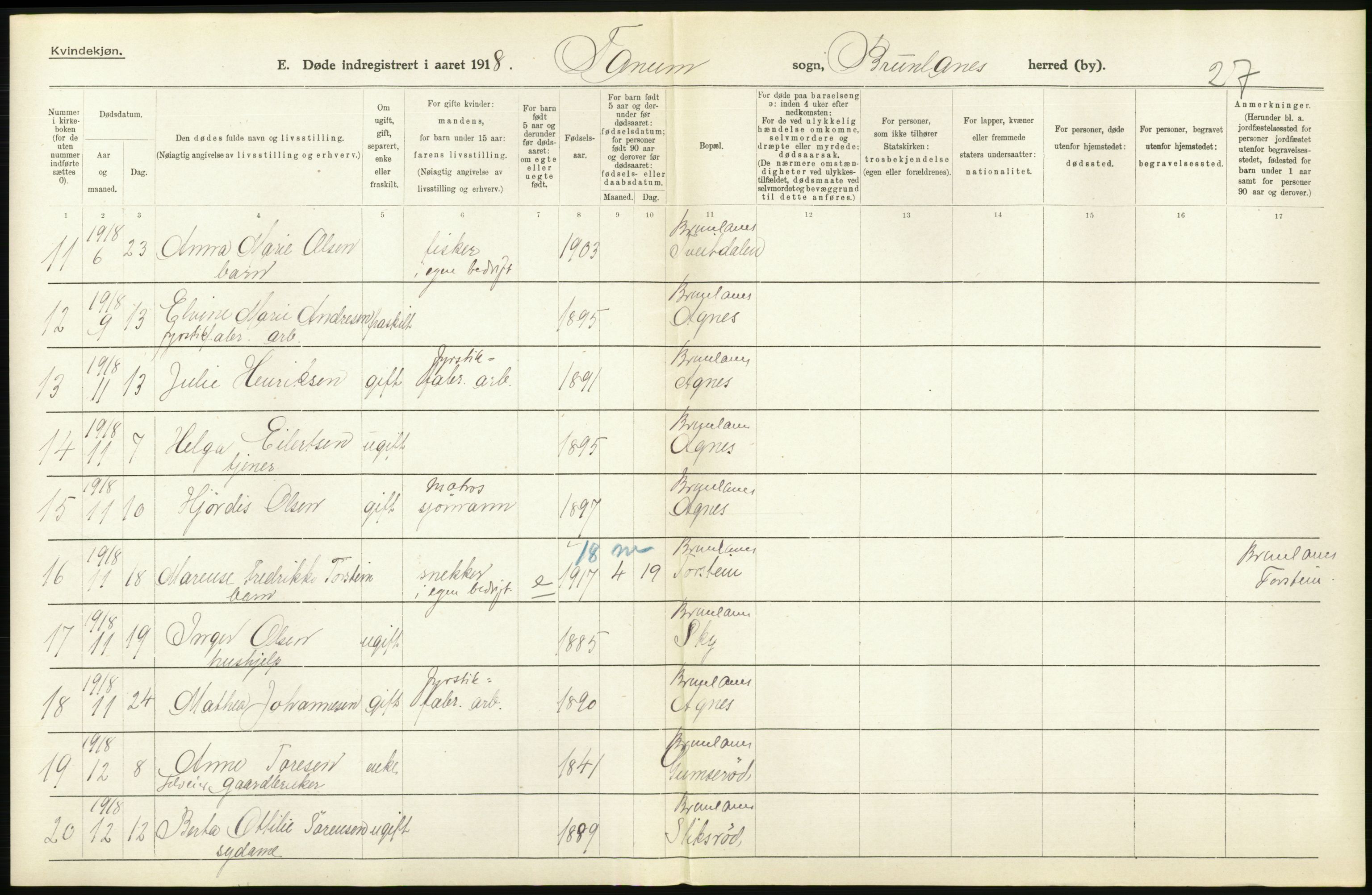 Statistisk sentralbyrå, Sosiodemografiske emner, Befolkning, RA/S-2228/D/Df/Dfb/Dfbh/L0023: Vestfold fylke: Døde. Bygder og byer., 1918, s. 336