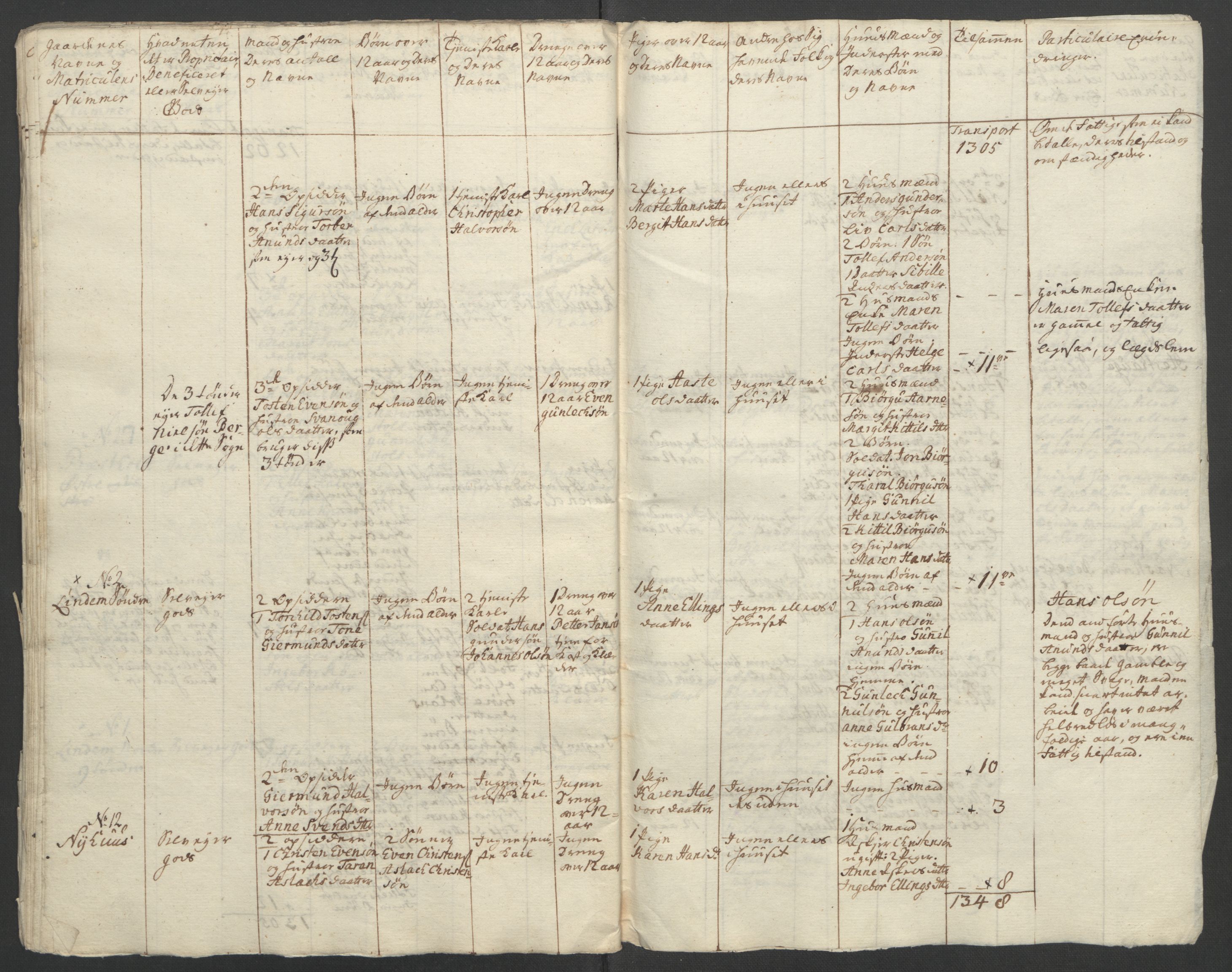 Rentekammeret inntil 1814, Reviderte regnskaper, Fogderegnskap, RA/EA-4092/R37/L2239: Ekstraskatten Nedre Telemark og Bamble, 1762-1763, s. 150