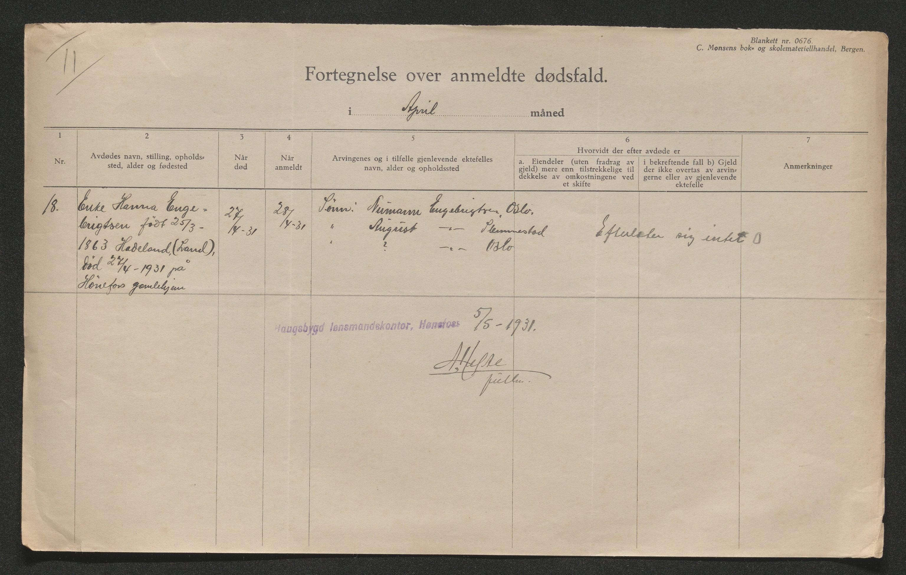 Ringerike sorenskriveri, AV/SAKO-A-105/H/Ha/Hab/L0017: Dødsfallslister Haugsbygd, 1931-1940