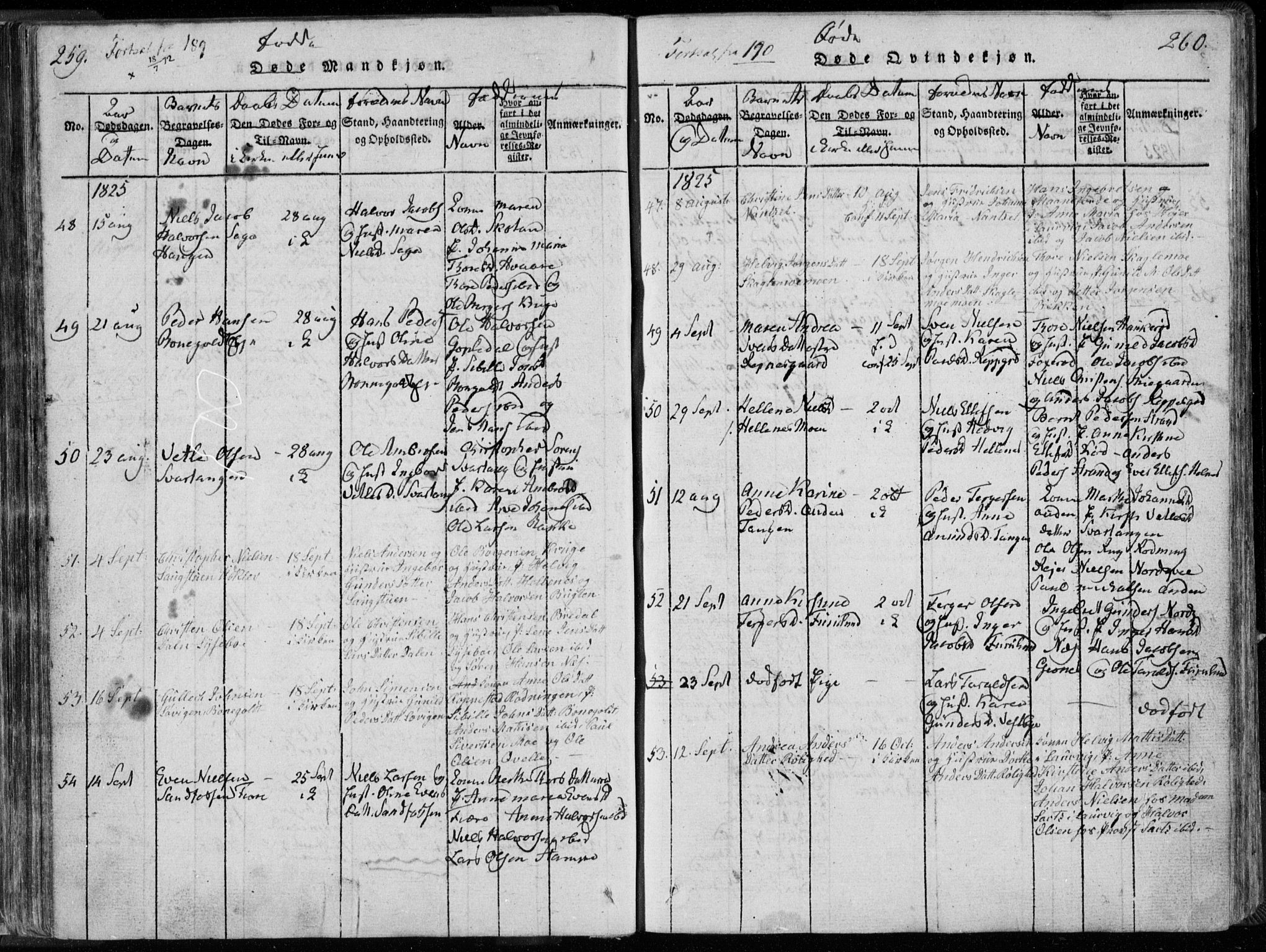 Hedrum kirkebøker, AV/SAKO-A-344/F/Fa/L0004: Ministerialbok nr. I 4, 1817-1835, s. 259-260