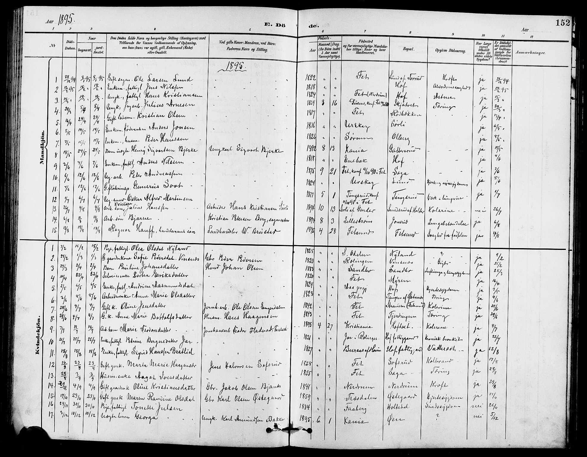 Fet prestekontor Kirkebøker, AV/SAO-A-10370a/G/Ga/L0007: Klokkerbok nr. I 7, 1892-1906, s. 152