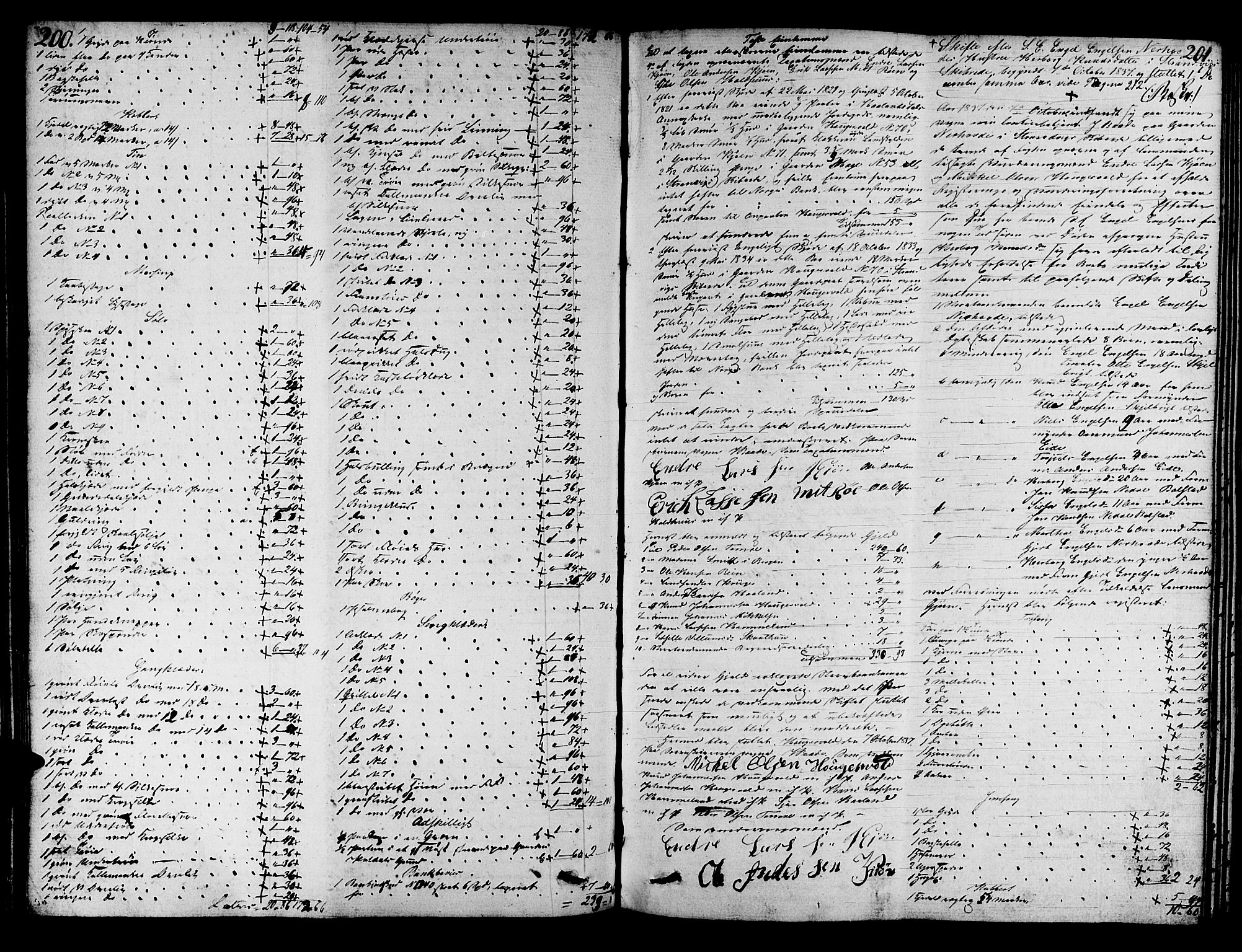 Sunnhordland sorenskrivar, SAB/A-2401/1/H/Ha/Hab/L0003: Skifteprotokollar. Opdal, Os, Strandvik og Strandebarm. Register i protokoll, 1835-1844, s. 200-201