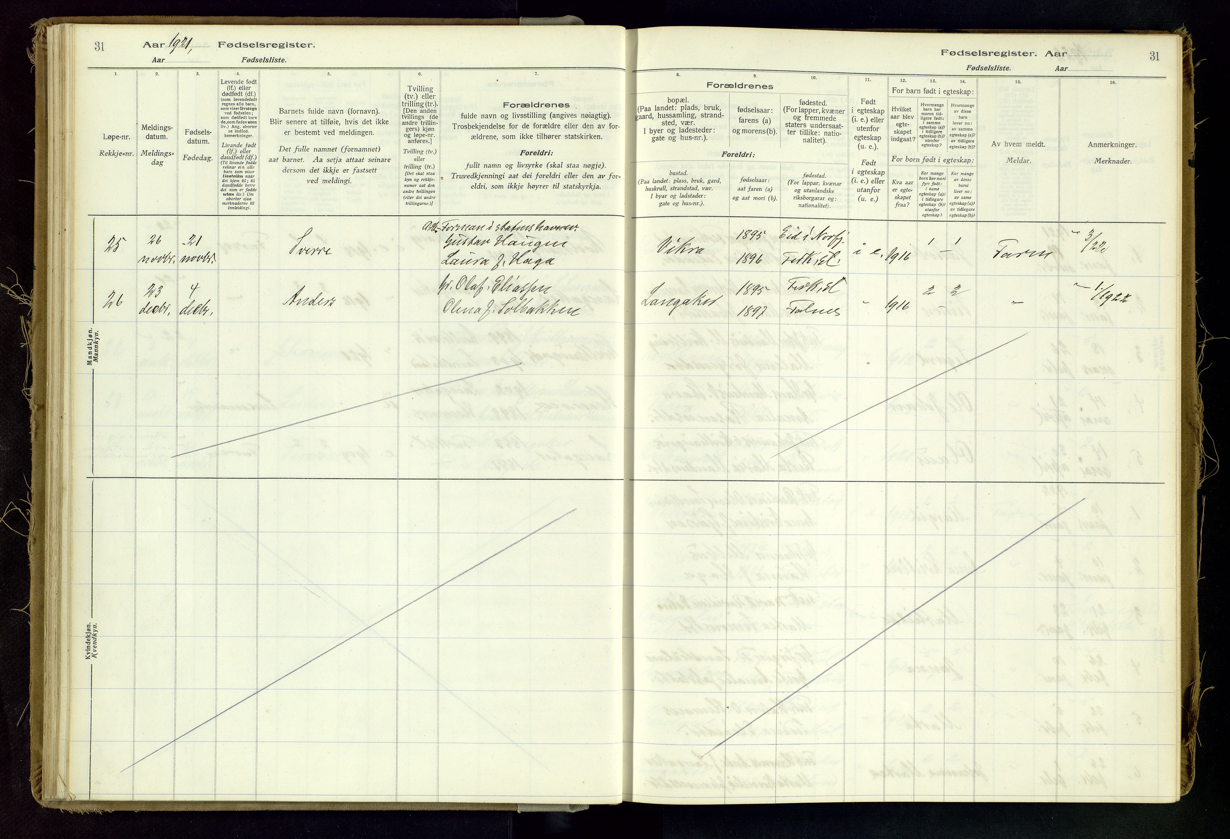 Skudenes sokneprestkontor, SAST/A -101849/I/Id/L0002: Fødselsregister nr. 2, 1916-1962, s. 31