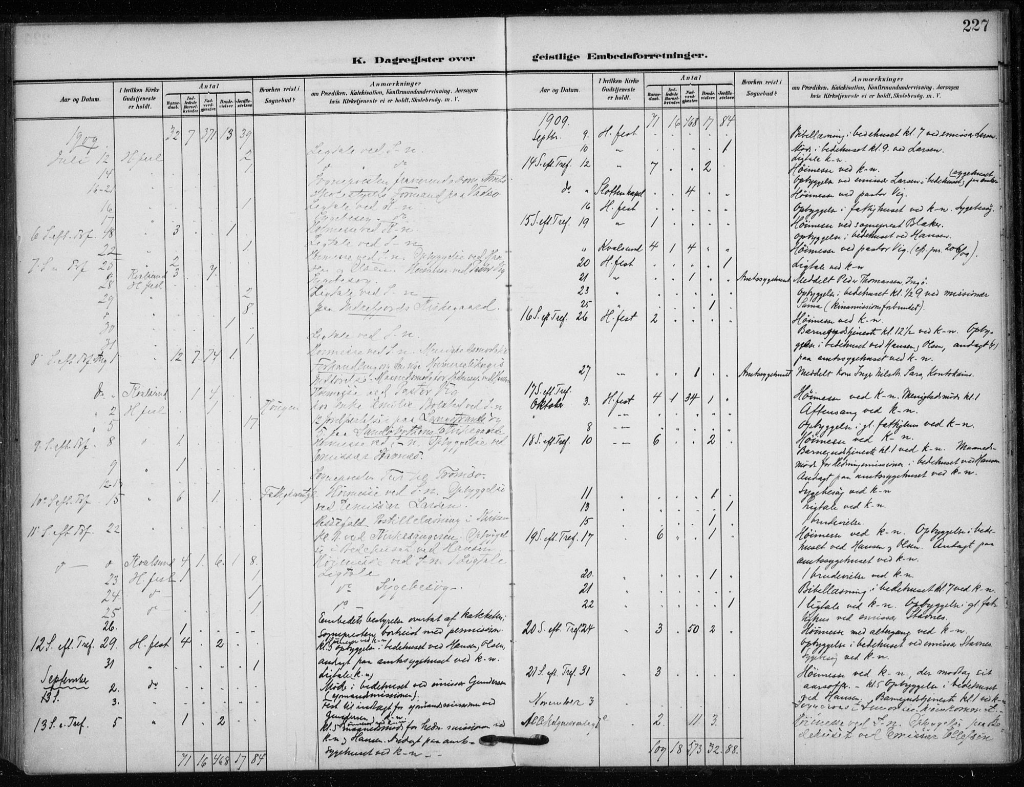 Hammerfest sokneprestkontor, AV/SATØ-S-1347/H/Ha/L0014.kirke: Ministerialbok nr. 14, 1906-1916, s. 227