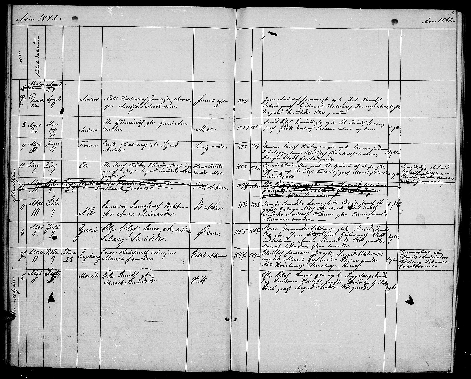 Vestre Slidre prestekontor, AV/SAH-PREST-136/H/Ha/Hab/L0001: Klokkerbok nr. 1, 1869-1882, s. 26