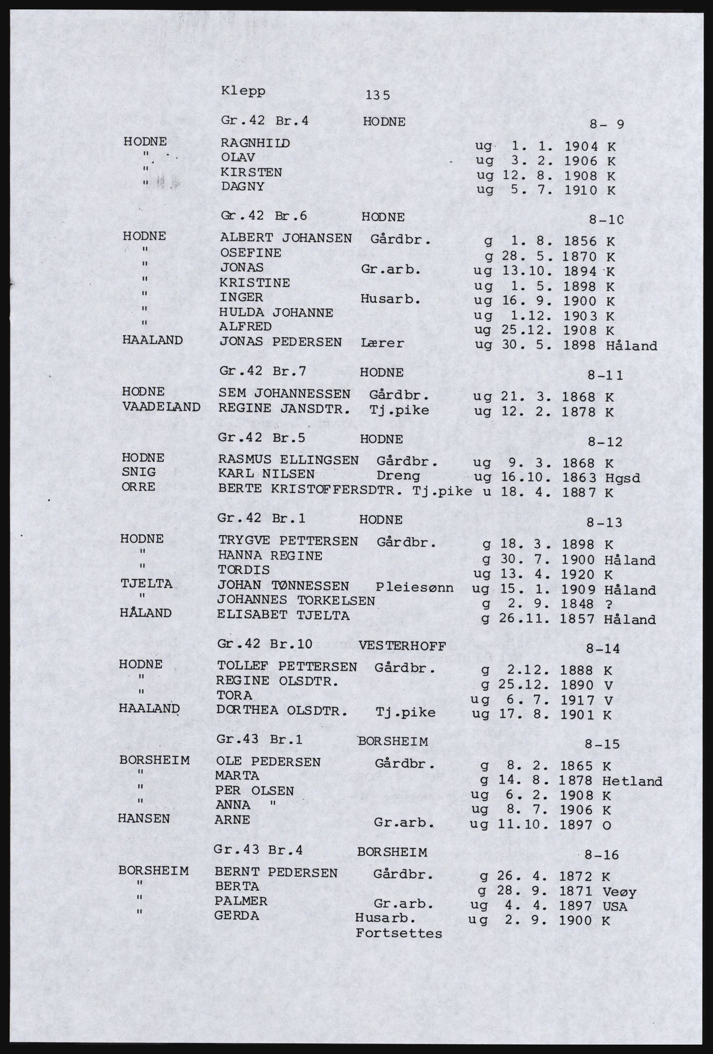 SAST, Avskrift av folketellingen 1920 for en del av Jæren, 1920, s. 143