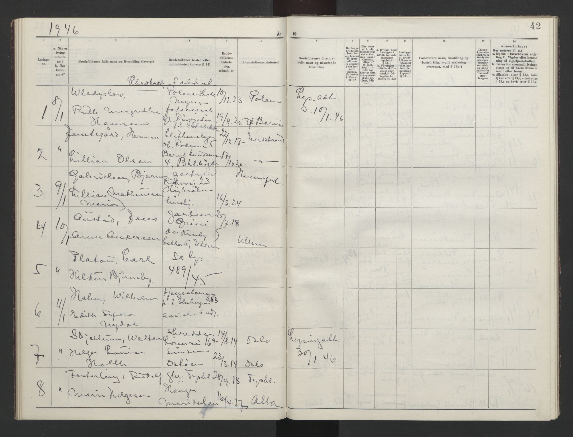 Aker sorenskriveri, SAO/A-10895/L/Lb/L0005: Lysningsbok, 1945-1947, s. 42