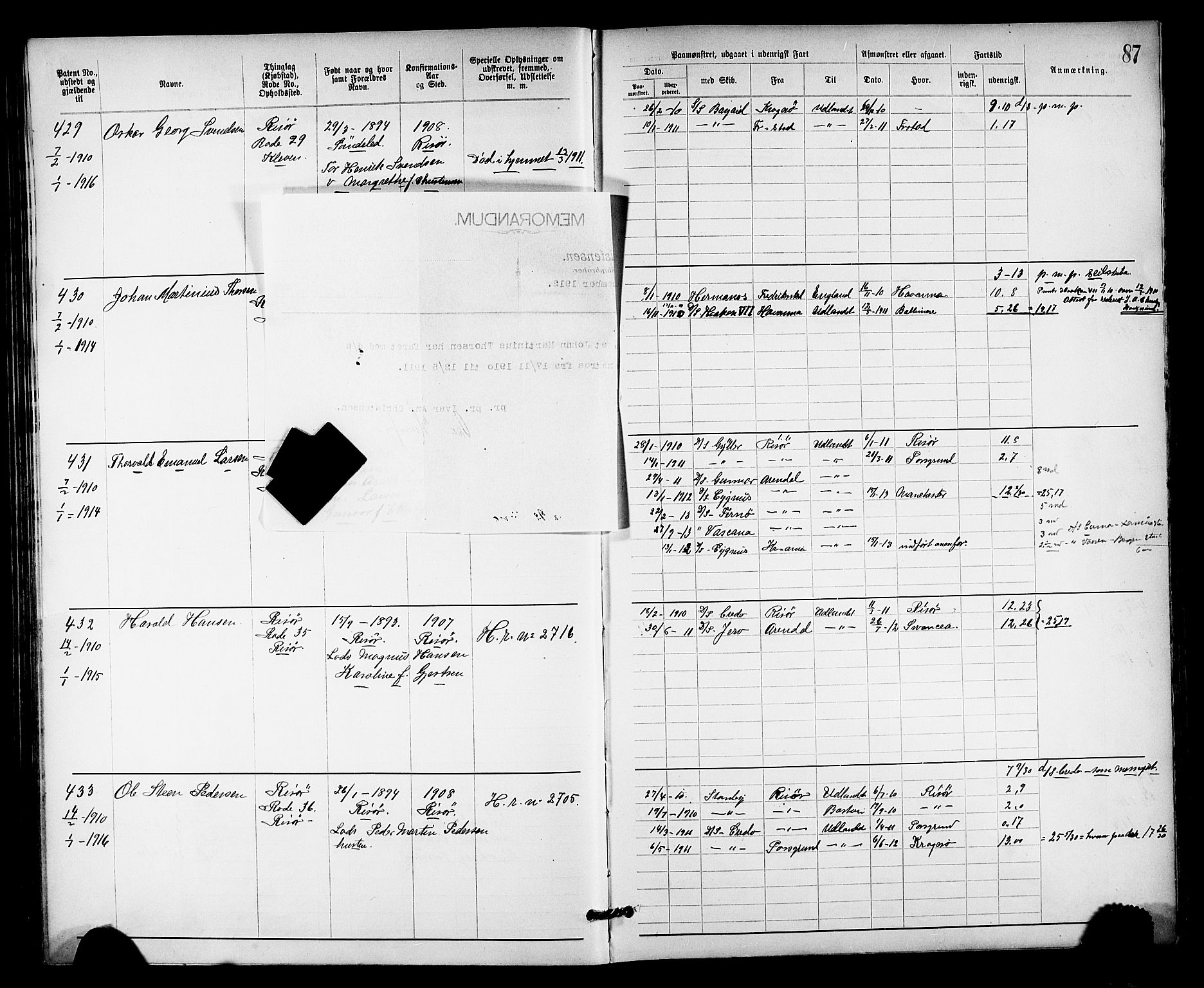 Risør mønstringskrets, AV/SAK-2031-0010/F/Fa/L0004: Annotasjonsrulle nr 1914-1915 og nr 1-477, T-8, 1899-1911, s. 96