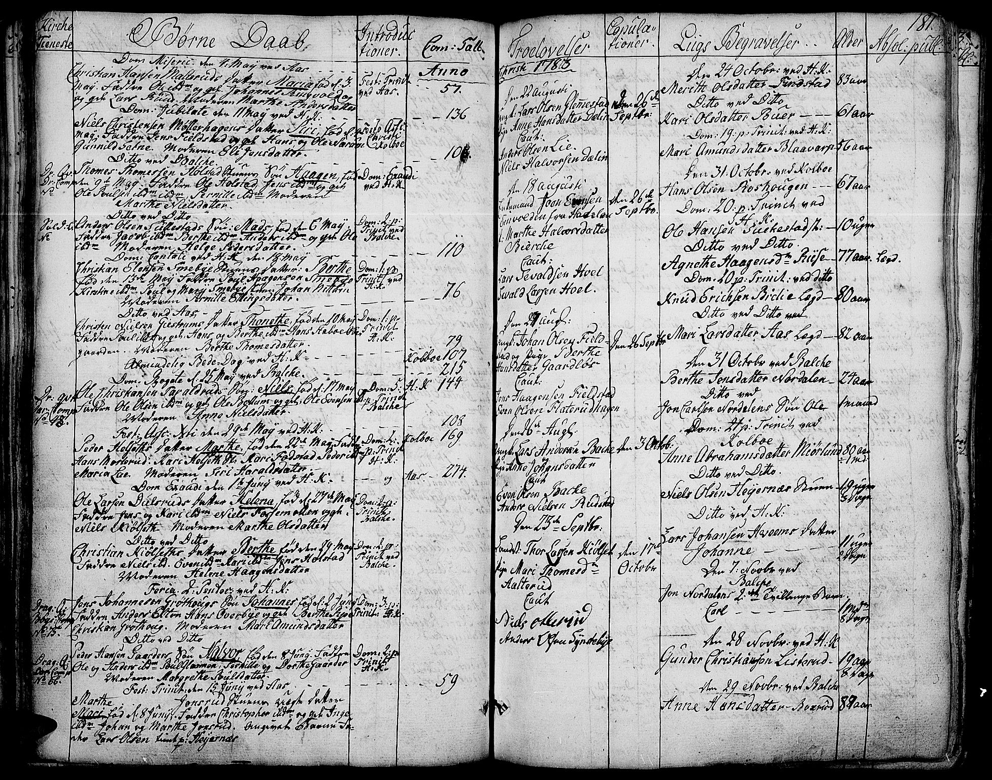 Toten prestekontor, AV/SAH-PREST-102/H/Ha/Haa/L0006: Ministerialbok nr. 6, 1773-1793, s. 181