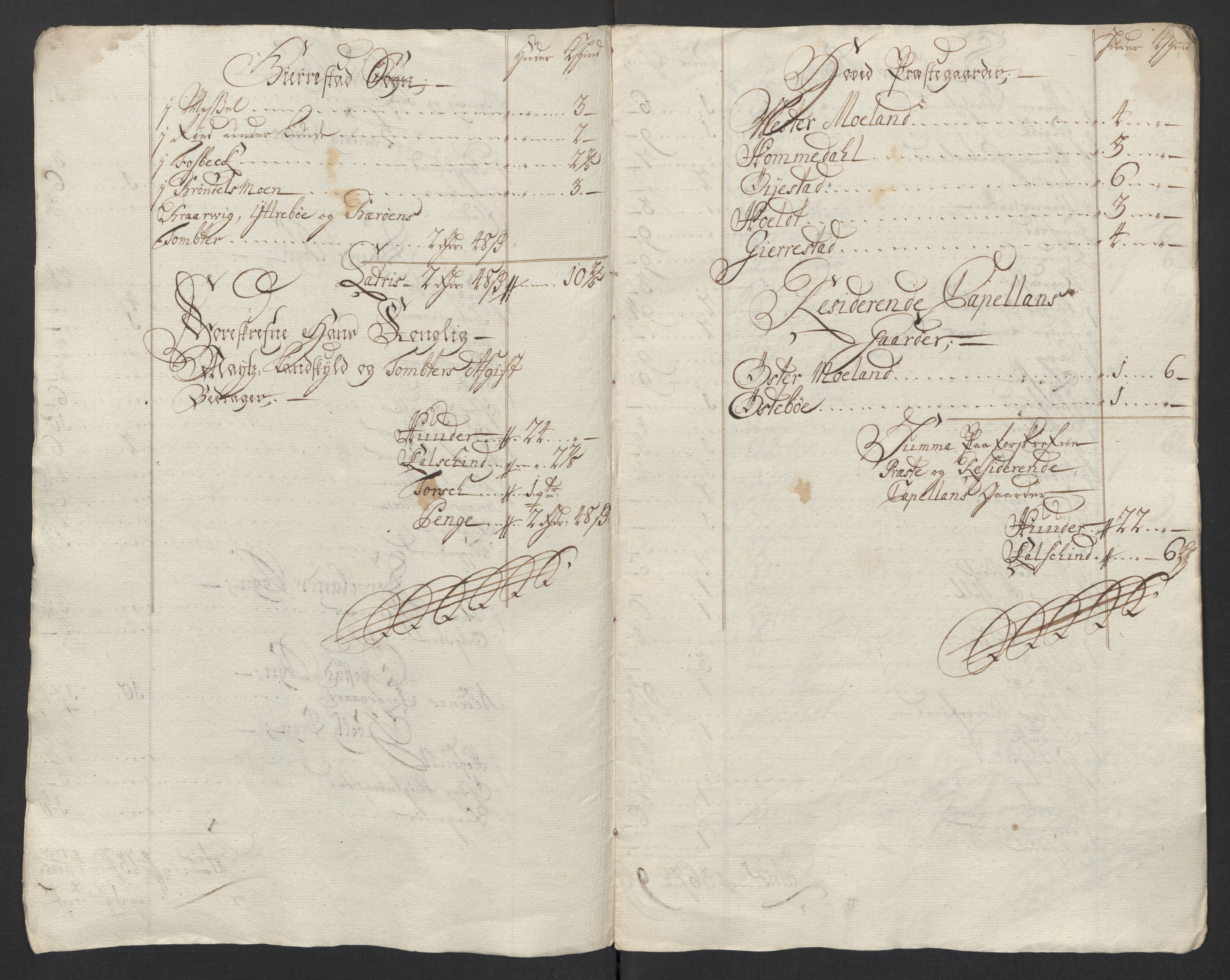 Rentekammeret inntil 1814, Reviderte regnskaper, Fogderegnskap, AV/RA-EA-4092/R39/L2321: Fogderegnskap Nedenes, 1713-1714, s. 19