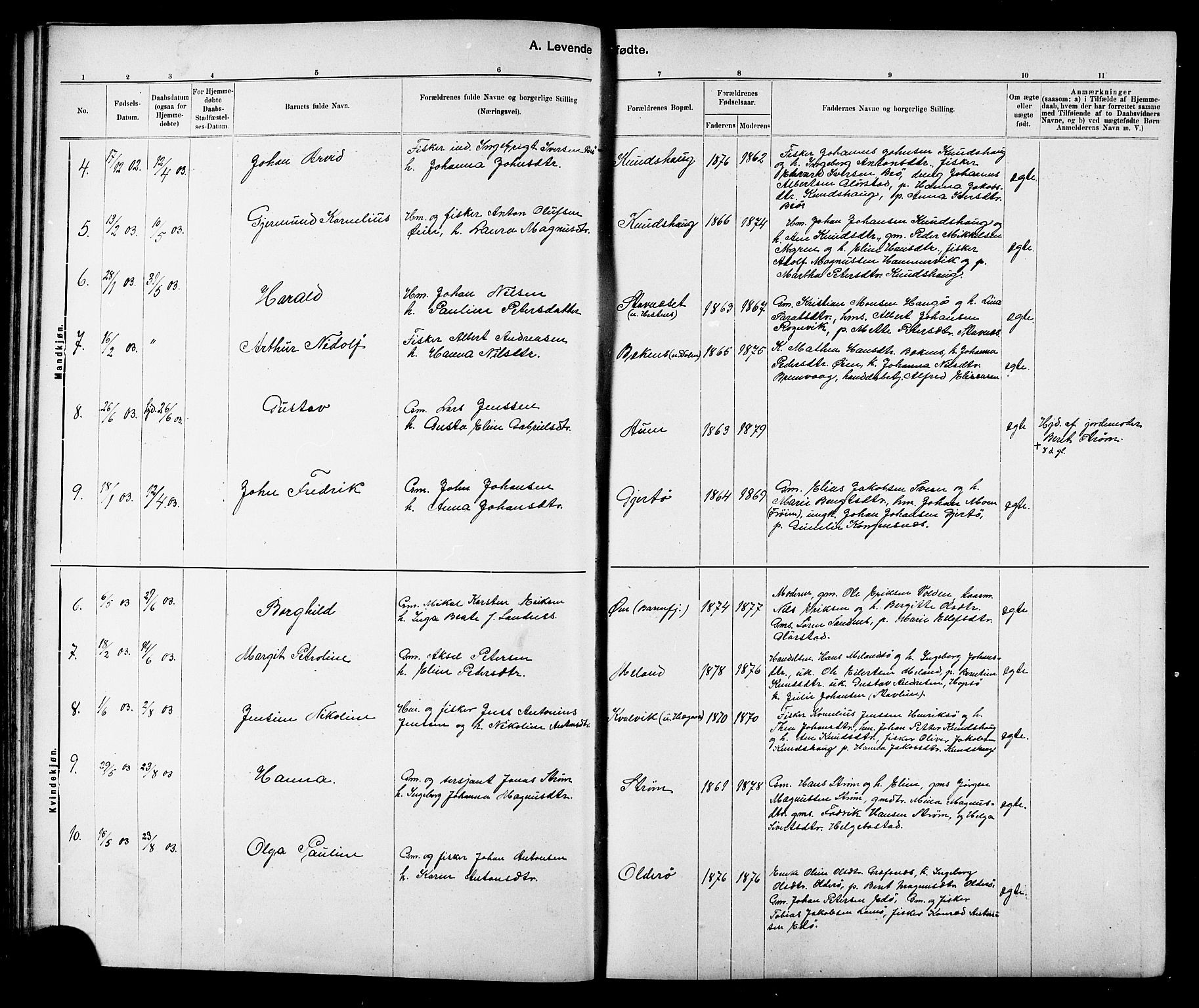 Ministerialprotokoller, klokkerbøker og fødselsregistre - Sør-Trøndelag, SAT/A-1456/634/L0542: Klokkerbok nr. 634C04, 1892-1916