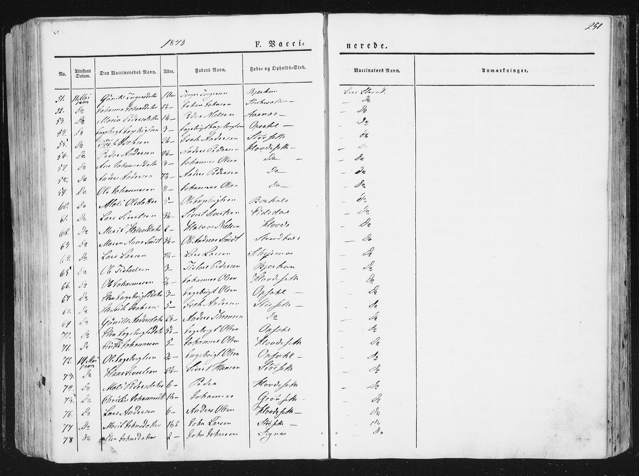 Ministerialprotokoller, klokkerbøker og fødselsregistre - Sør-Trøndelag, SAT/A-1456/630/L0493: Ministerialbok nr. 630A06, 1841-1851, s. 251
