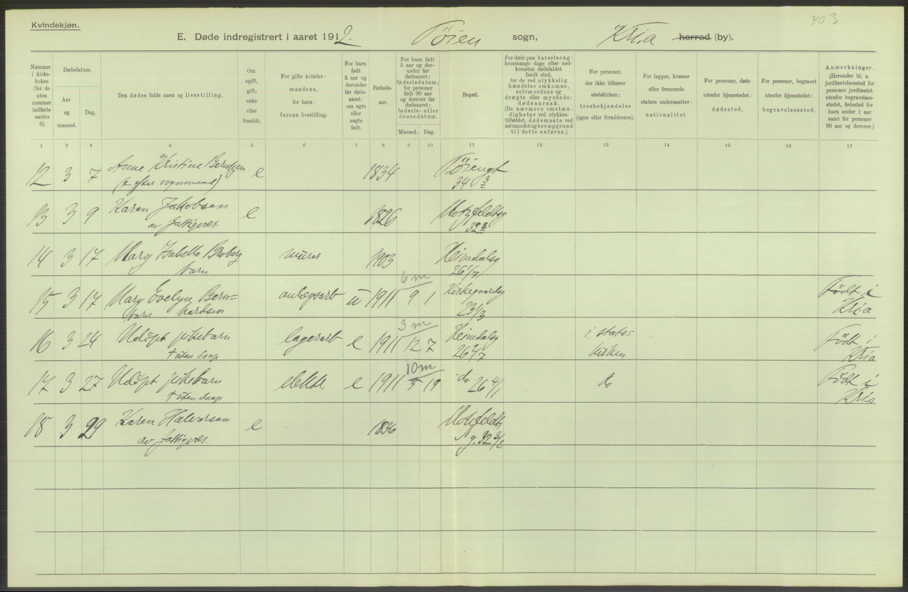 Statistisk sentralbyrå, Sosiodemografiske emner, Befolkning, RA/S-2228/D/Df/Dfb/Dfbb/L0010: Kristiania: Døde, dødfødte, 1912, s. 386