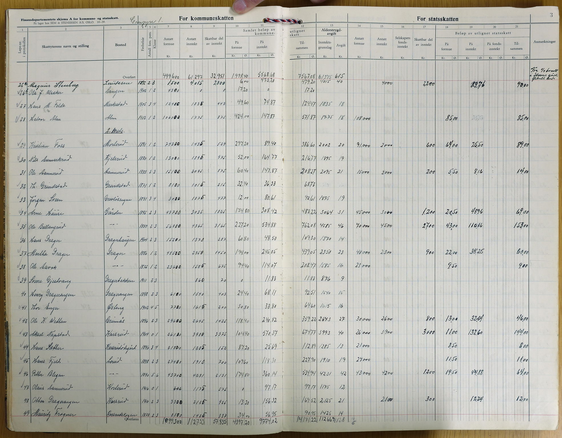 Vestre Toten kommunearkiv*, KVT/-/-, 1941-1942