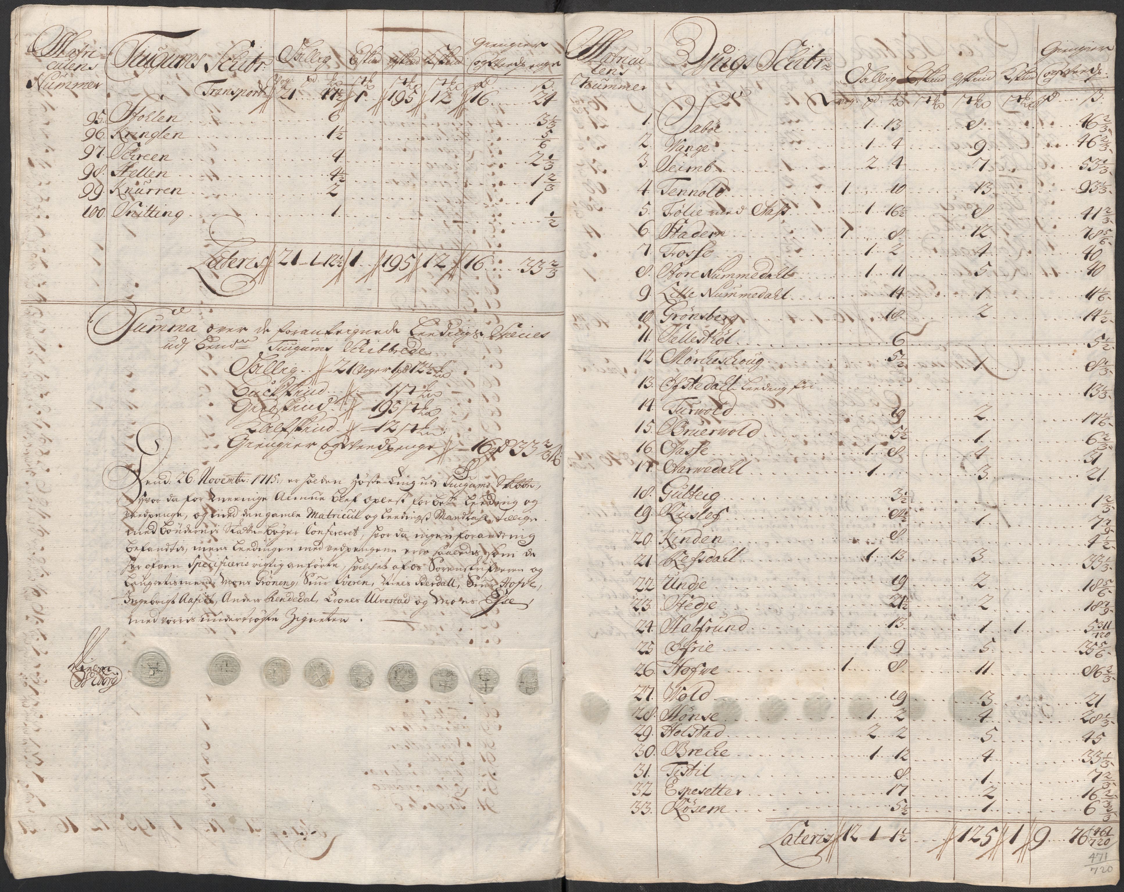 Rentekammeret inntil 1814, Reviderte regnskaper, Fogderegnskap, RA/EA-4092/R52/L3320: Fogderegnskap Sogn, 1715-1716, s. 68