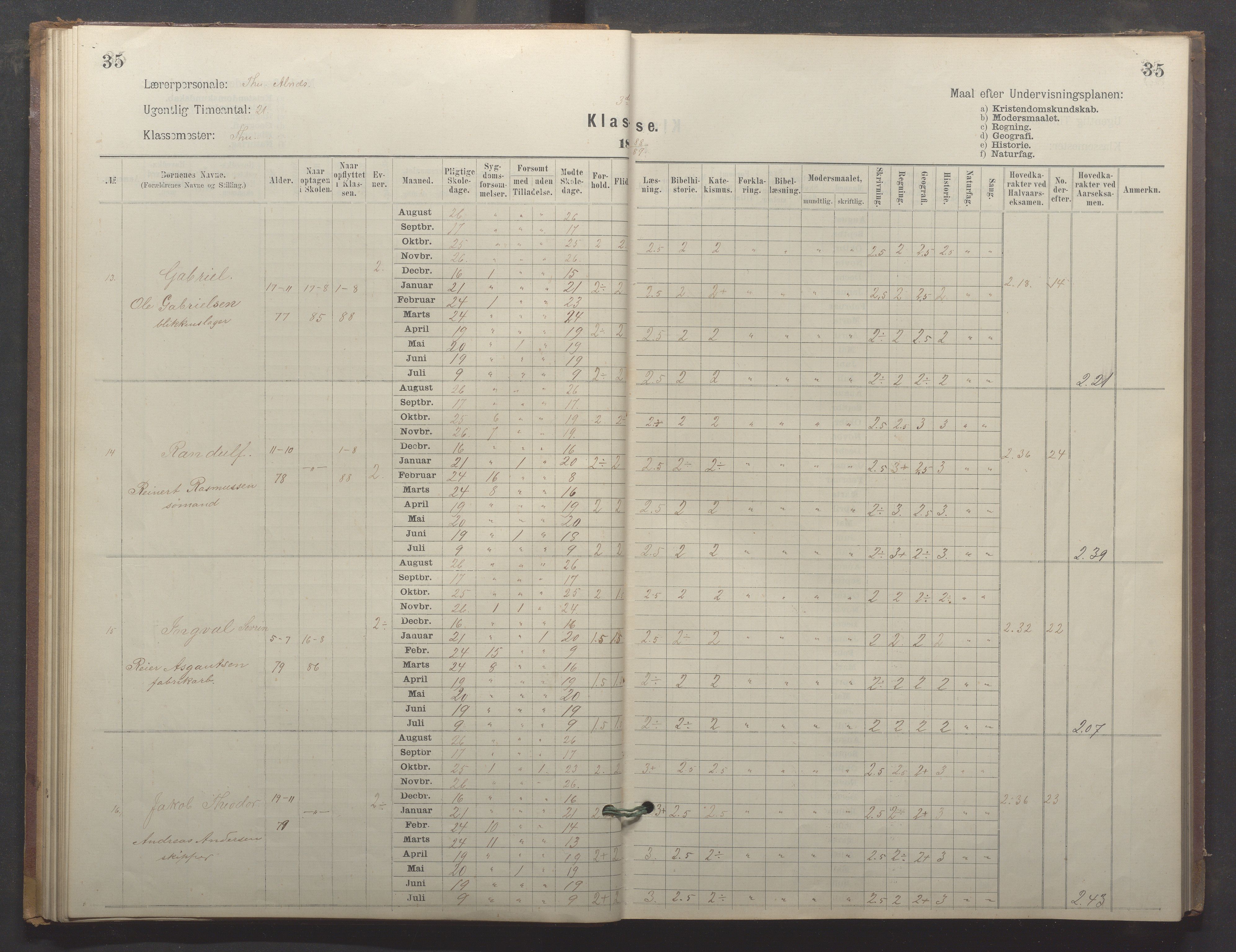 Egersund kommune (Ladested) - Egersund almueskole/folkeskole, IKAR/K-100521/H/L0024: Skoleprotokoll - Almueskolen, 3. klasse, 1887-1892, s. 35