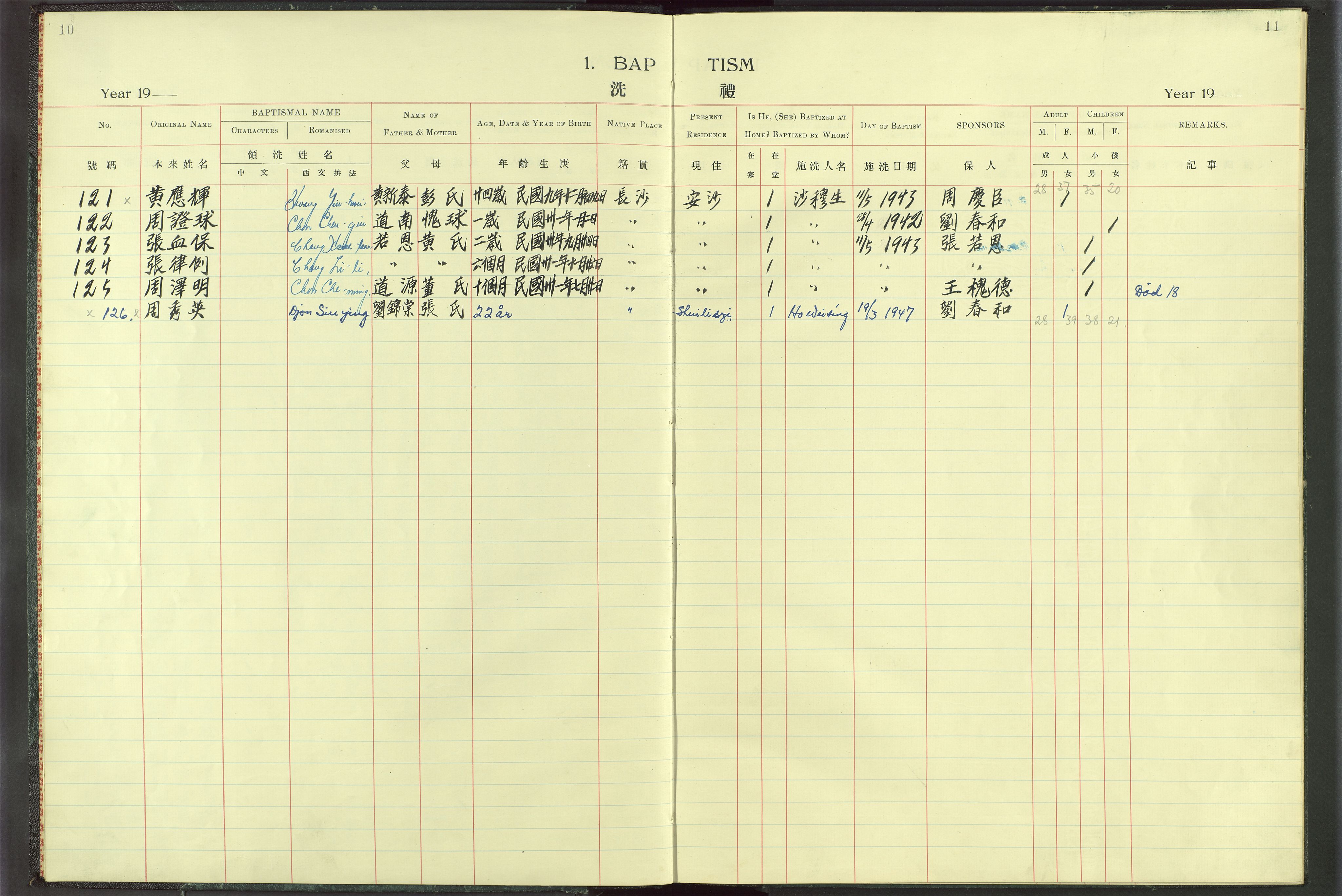 Det Norske Misjonsselskap - utland - Kina (Hunan), VID/MA-A-1065/Dm/L0012: Ministerialbok nr. -, 1927-1948, s. 10-11