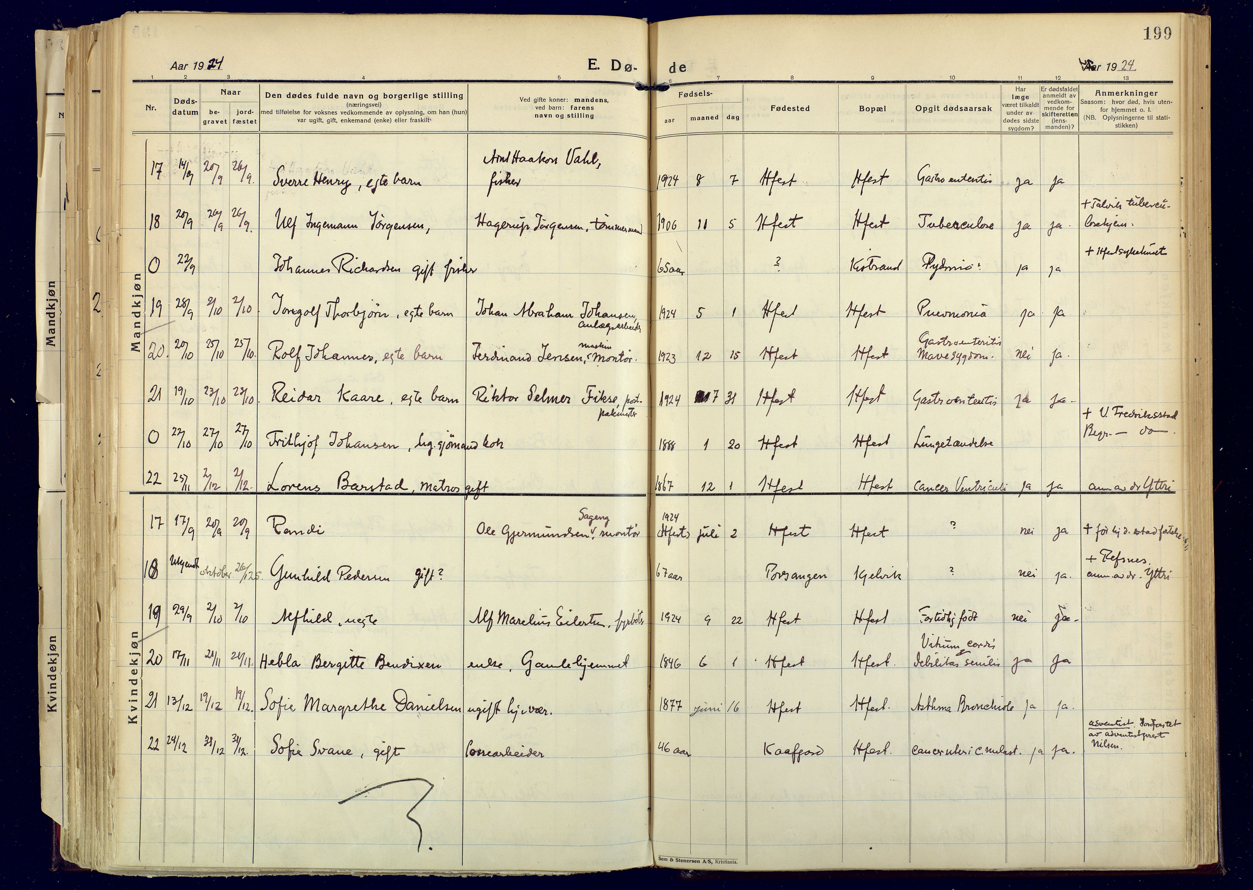 Hammerfest sokneprestkontor, SATØ/S-1347: Ministerialbok nr. 17, 1923-1933, s. 199