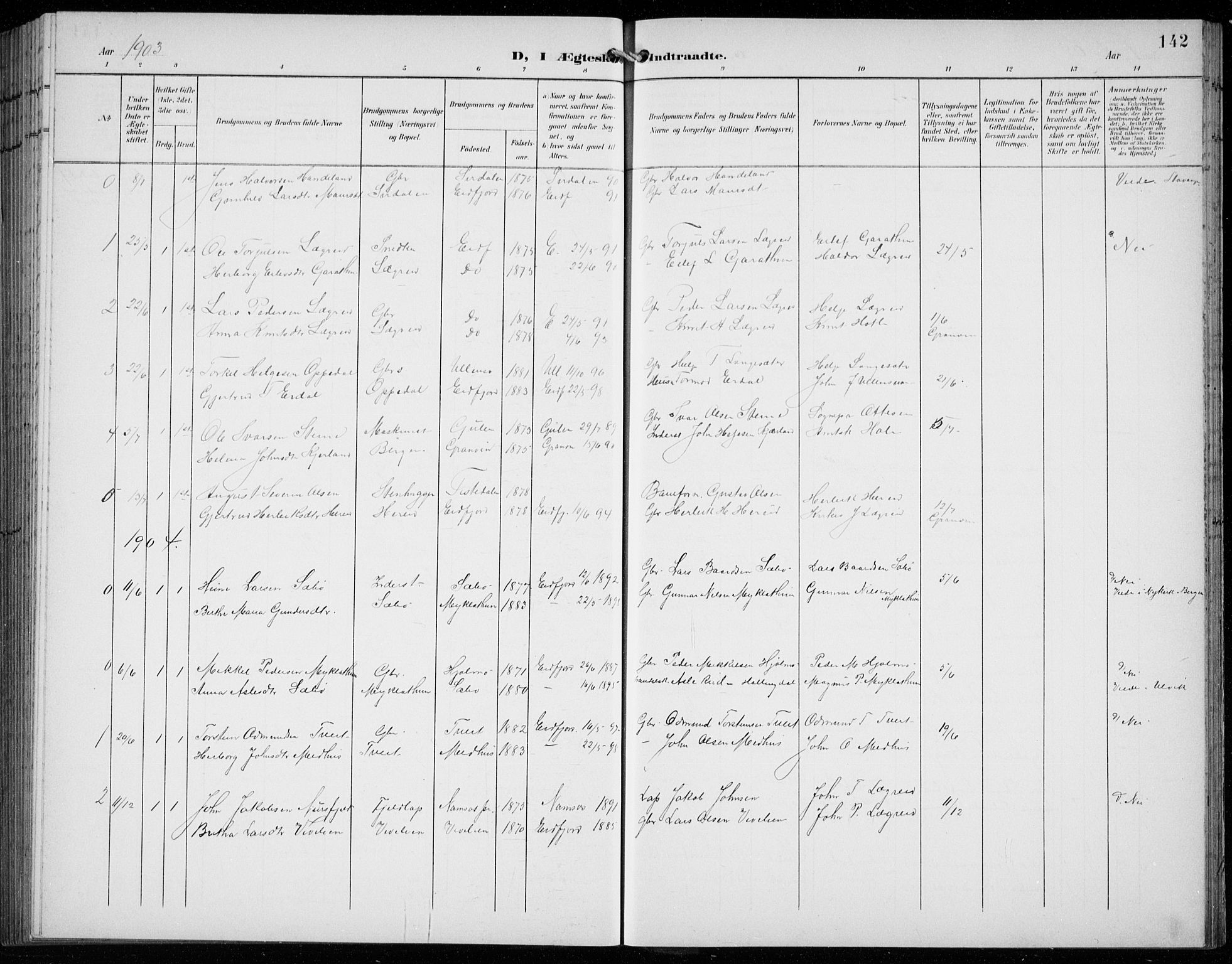 Ullensvang sokneprestembete, AV/SAB-A-78701/H/Hab: Klokkerbok nr. C  3, 1899-1932, s. 142