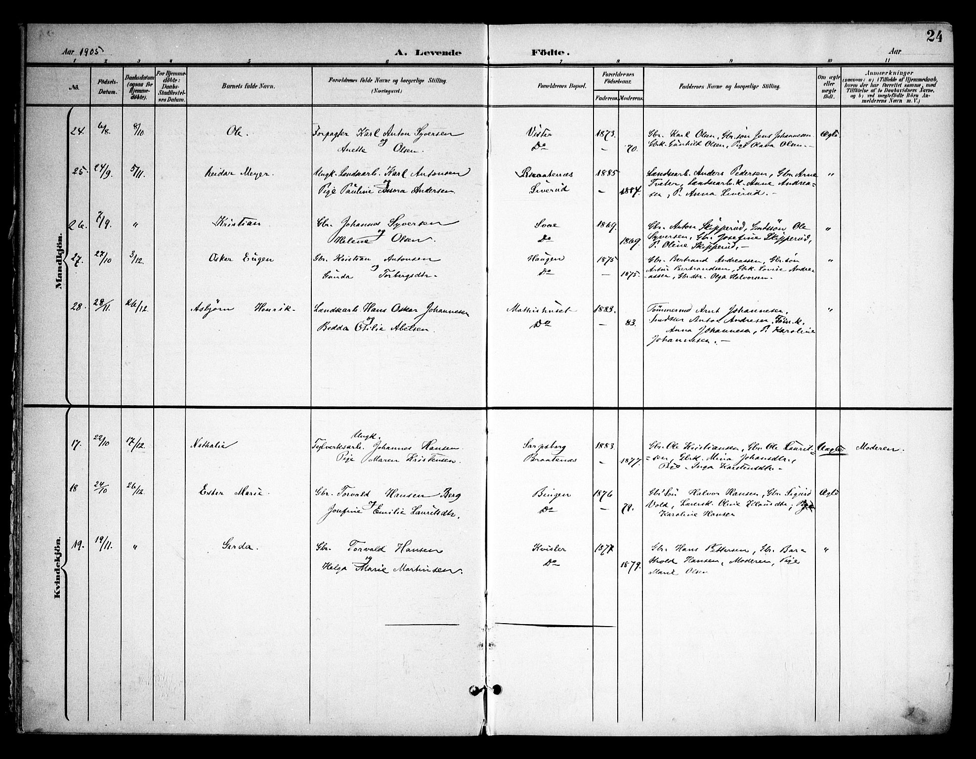 Skiptvet prestekontor Kirkebøker, AV/SAO-A-20009/F/Fa/L0011: Ministerialbok nr. 11, 1901-1913, s. 24