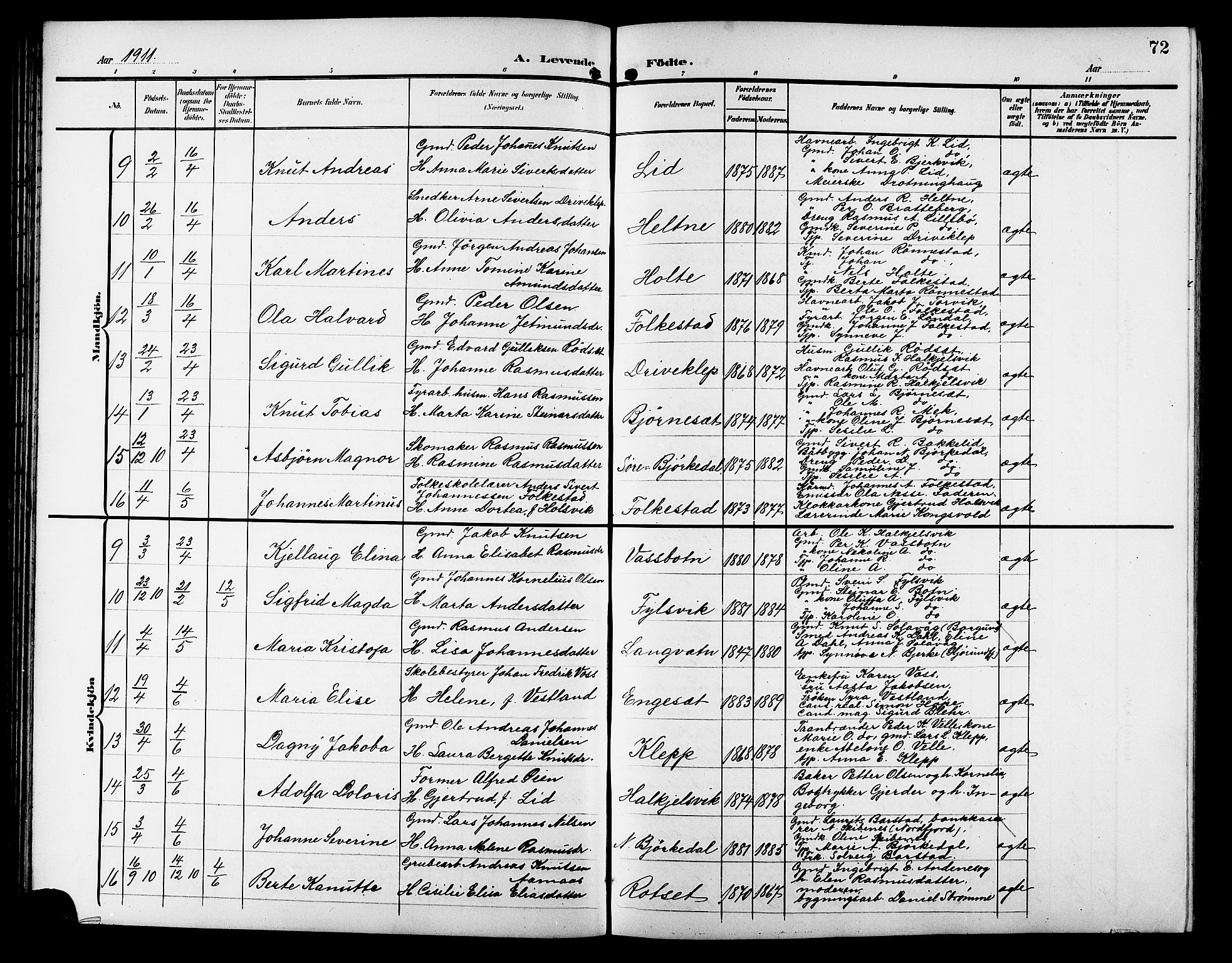 Ministerialprotokoller, klokkerbøker og fødselsregistre - Møre og Romsdal, AV/SAT-A-1454/511/L0159: Klokkerbok nr. 511C05, 1902-1920, s. 72