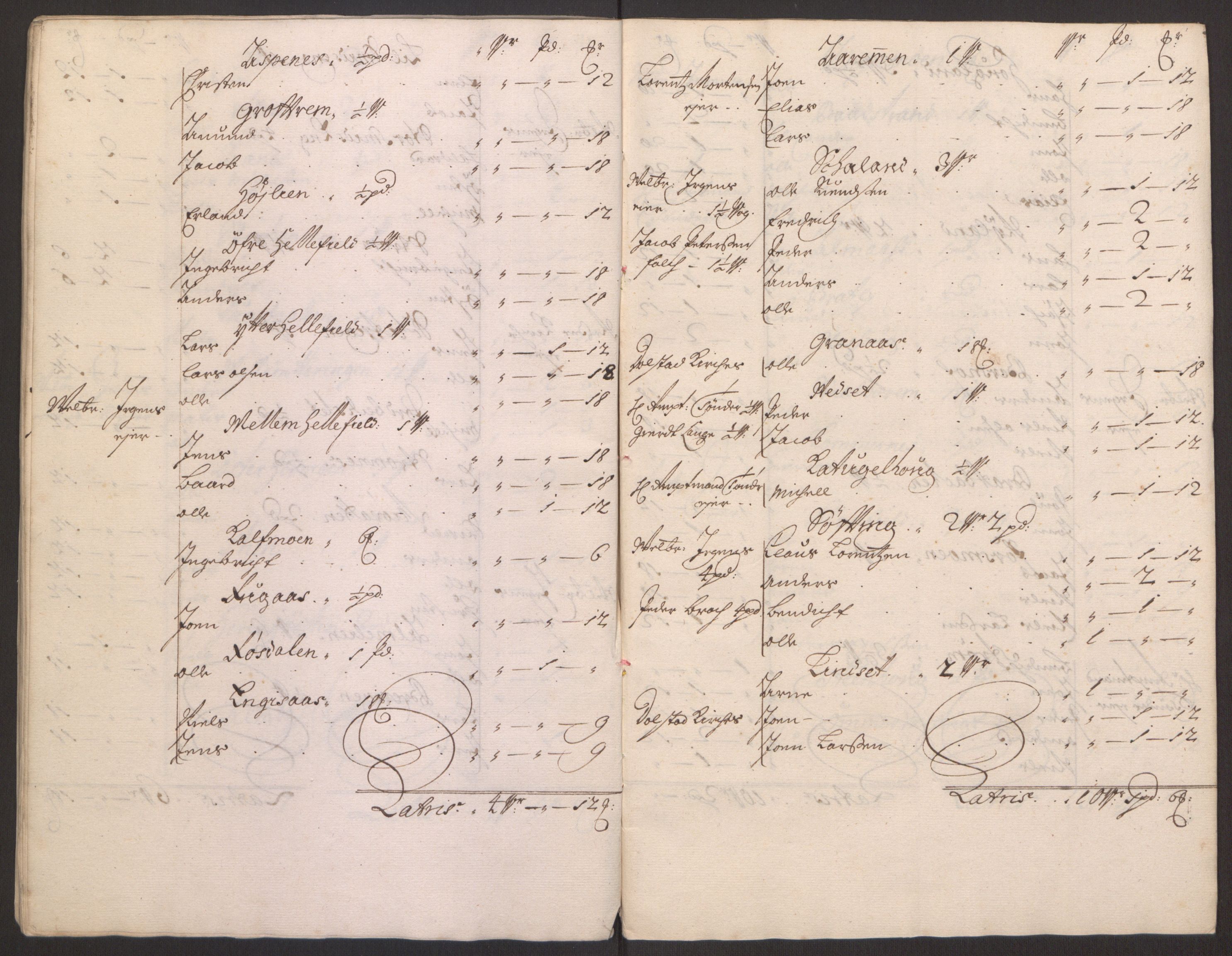 Rentekammeret inntil 1814, Reviderte regnskaper, Fogderegnskap, RA/EA-4092/R65/L4505: Fogderegnskap Helgeland, 1693-1696, s. 320