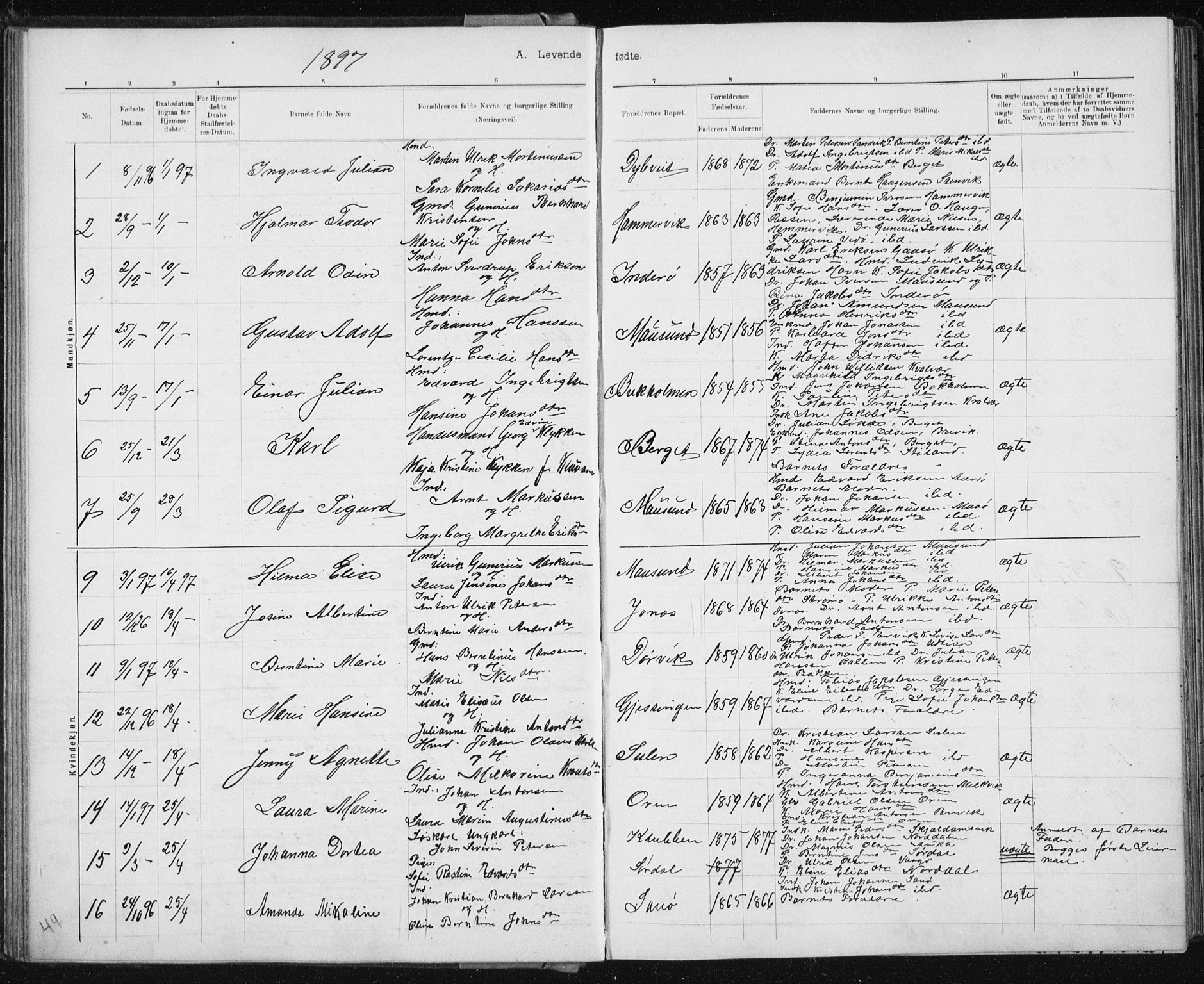 Ministerialprotokoller, klokkerbøker og fødselsregistre - Sør-Trøndelag, SAT/A-1456/640/L0586: Klokkerbok nr. 640C03b, 1891-1908