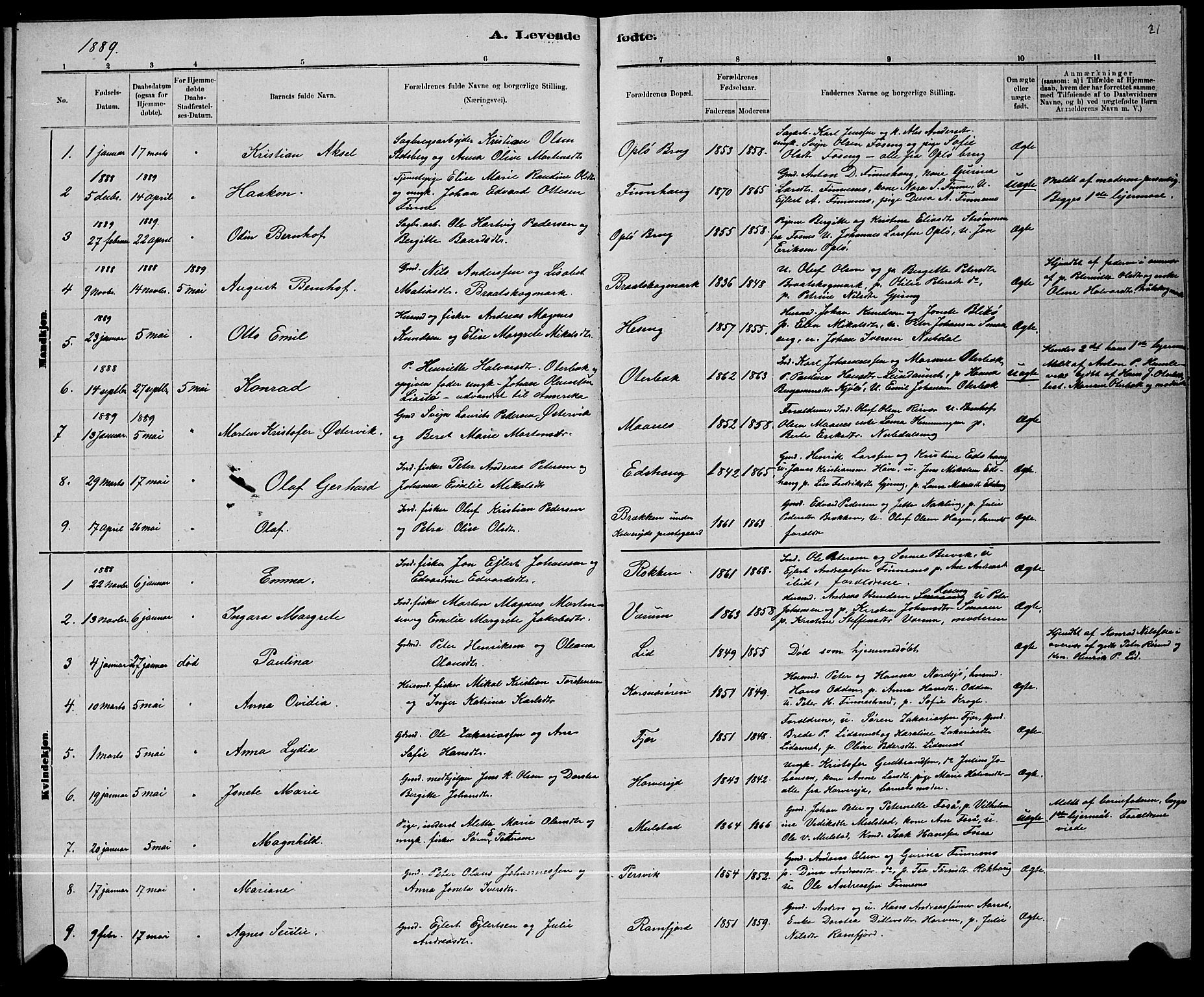 Ministerialprotokoller, klokkerbøker og fødselsregistre - Nord-Trøndelag, AV/SAT-A-1458/780/L0651: Klokkerbok nr. 780C03, 1884-1898, s. 21