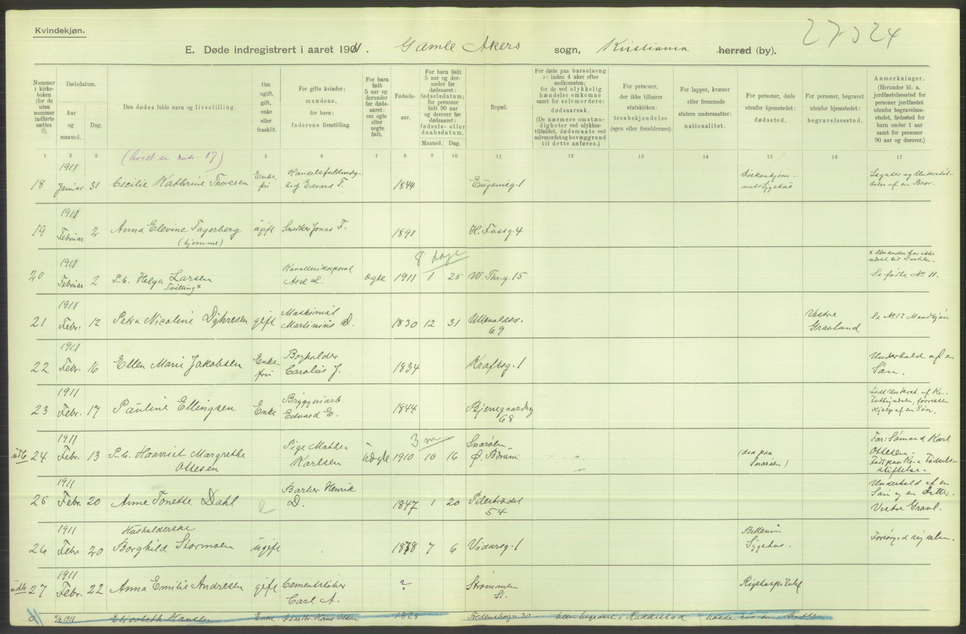 Statistisk sentralbyrå, Sosiodemografiske emner, Befolkning, RA/S-2228/D/Df/Dfb/Dfba/L0010: Kristiania: Døde kvinner samt dødfødte., 1911, s. 574