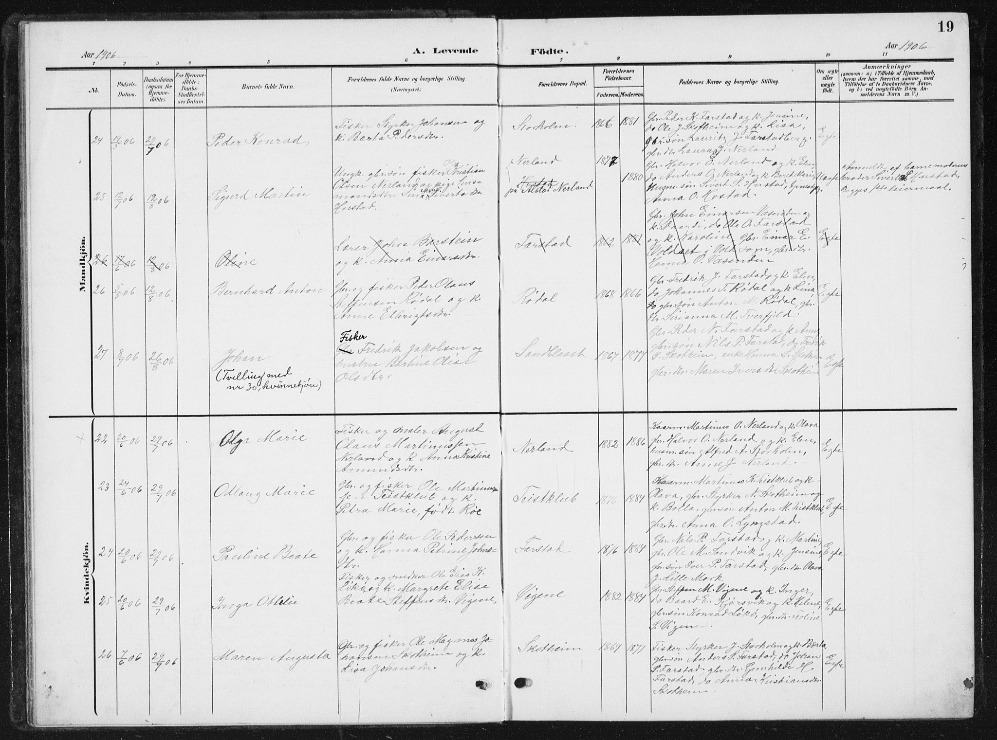 Ministerialprotokoller, klokkerbøker og fødselsregistre - Møre og Romsdal, AV/SAT-A-1454/567/L0784: Klokkerbok nr. 567C04, 1903-1938, s. 19