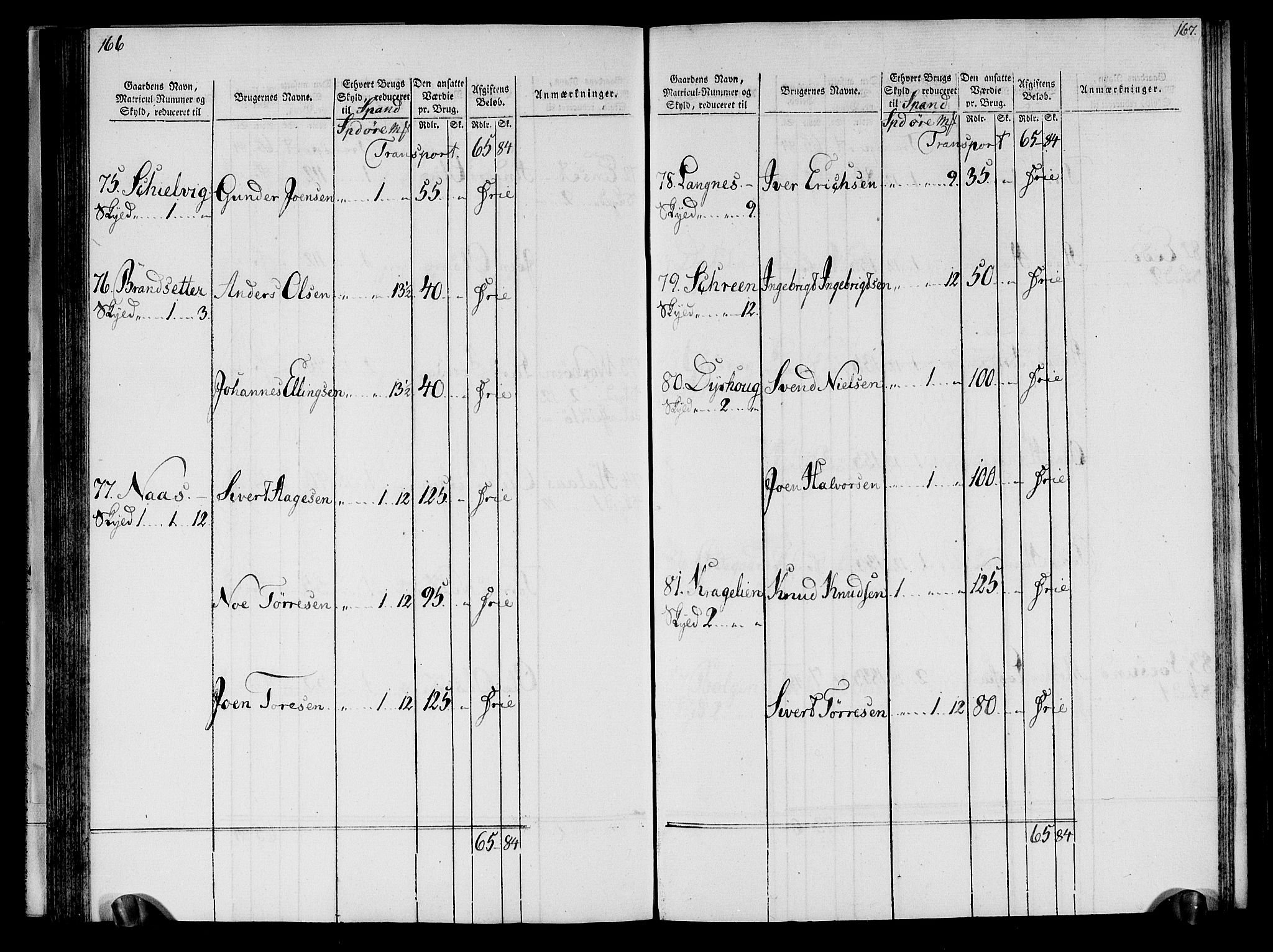 Rentekammeret inntil 1814, Realistisk ordnet avdeling, AV/RA-EA-4070/N/Ne/Nea/L0133: Nordmøre fogderi. Oppebørselsregister, 1803, s. 86