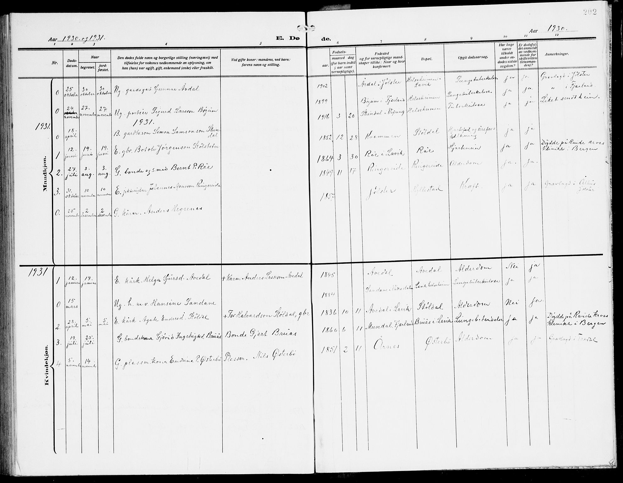 Lavik sokneprestembete, AV/SAB-A-80901: Klokkerbok nr. A 3, 1911-1942, s. 202