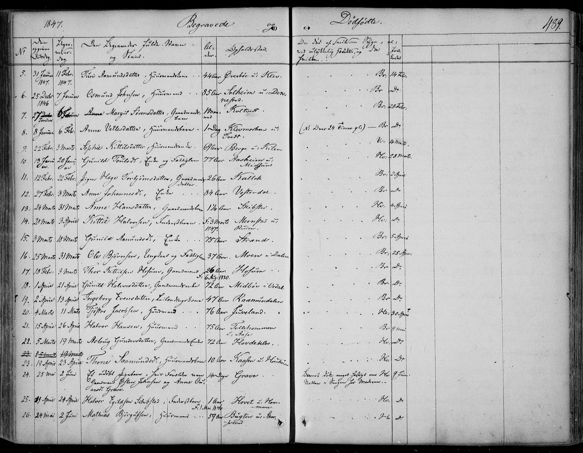 Kviteseid kirkebøker, AV/SAKO-A-276/F/Fa/L0006: Ministerialbok nr. I 6, 1836-1858, s. 489